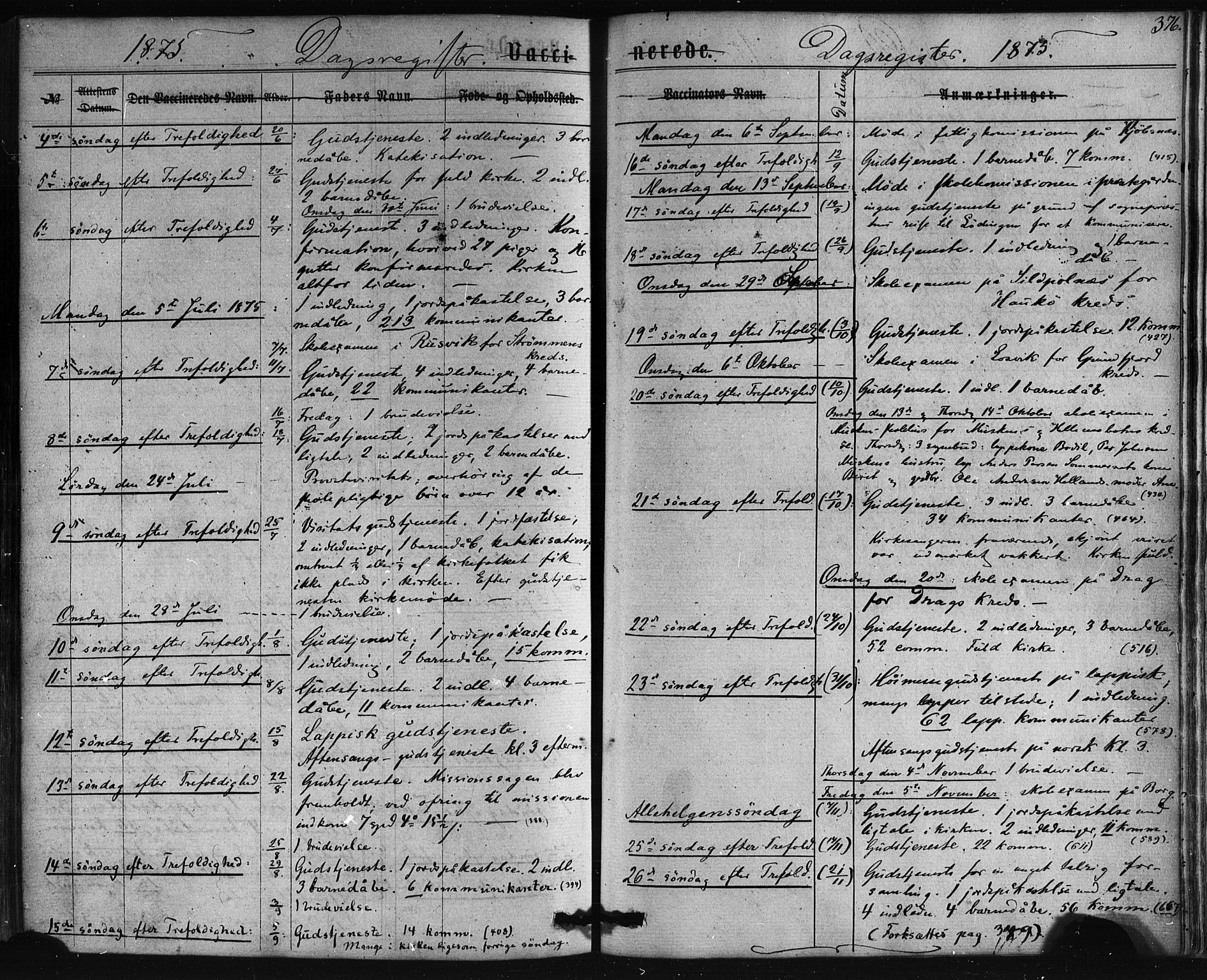 Ministerialprotokoller, klokkerbøker og fødselsregistre - Nordland, SAT/A-1459/861/L0867: Parish register (official) no. 861A02, 1864-1878, p. 376