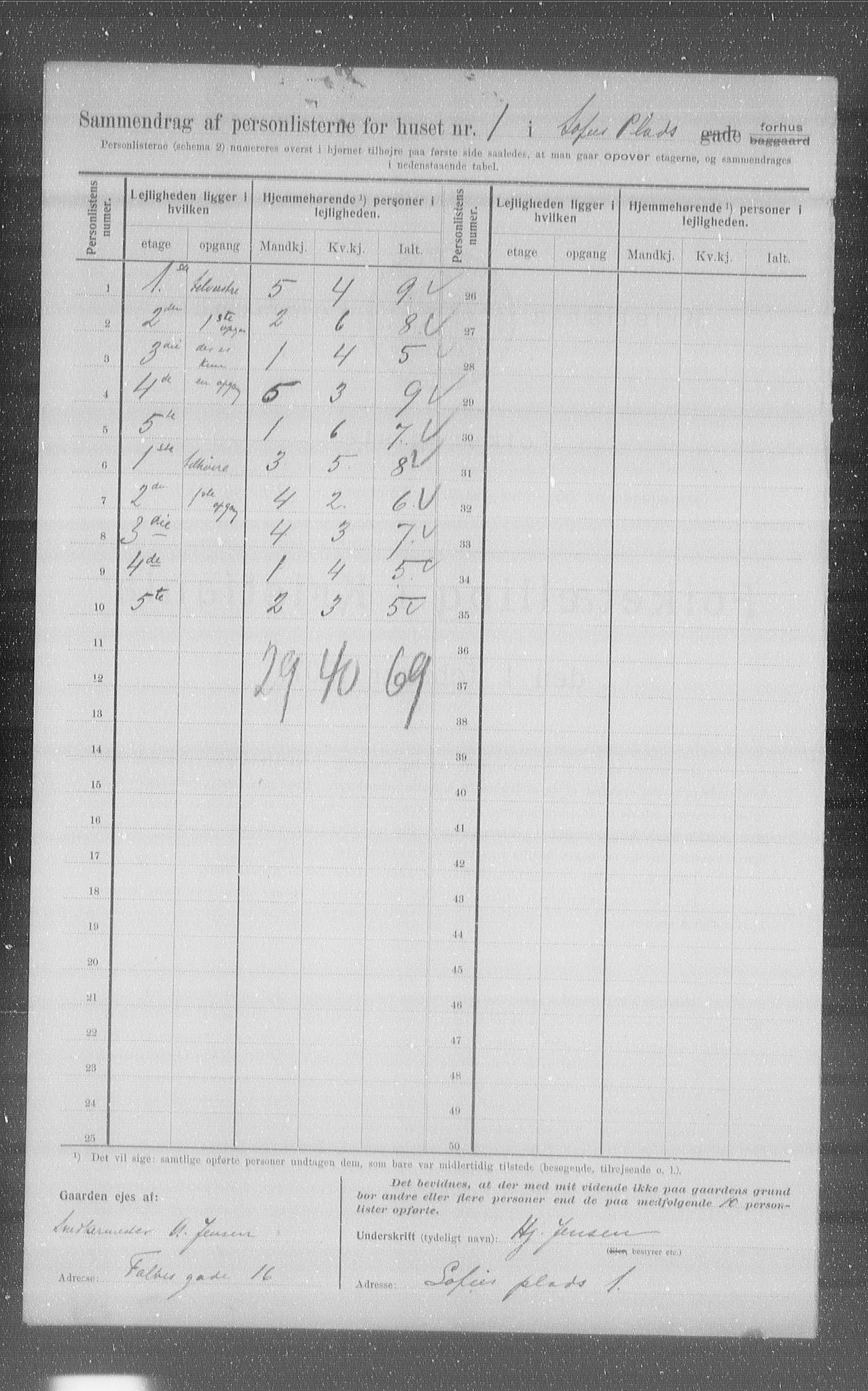 OBA, Municipal Census 1907 for Kristiania, 1907, p. 50743