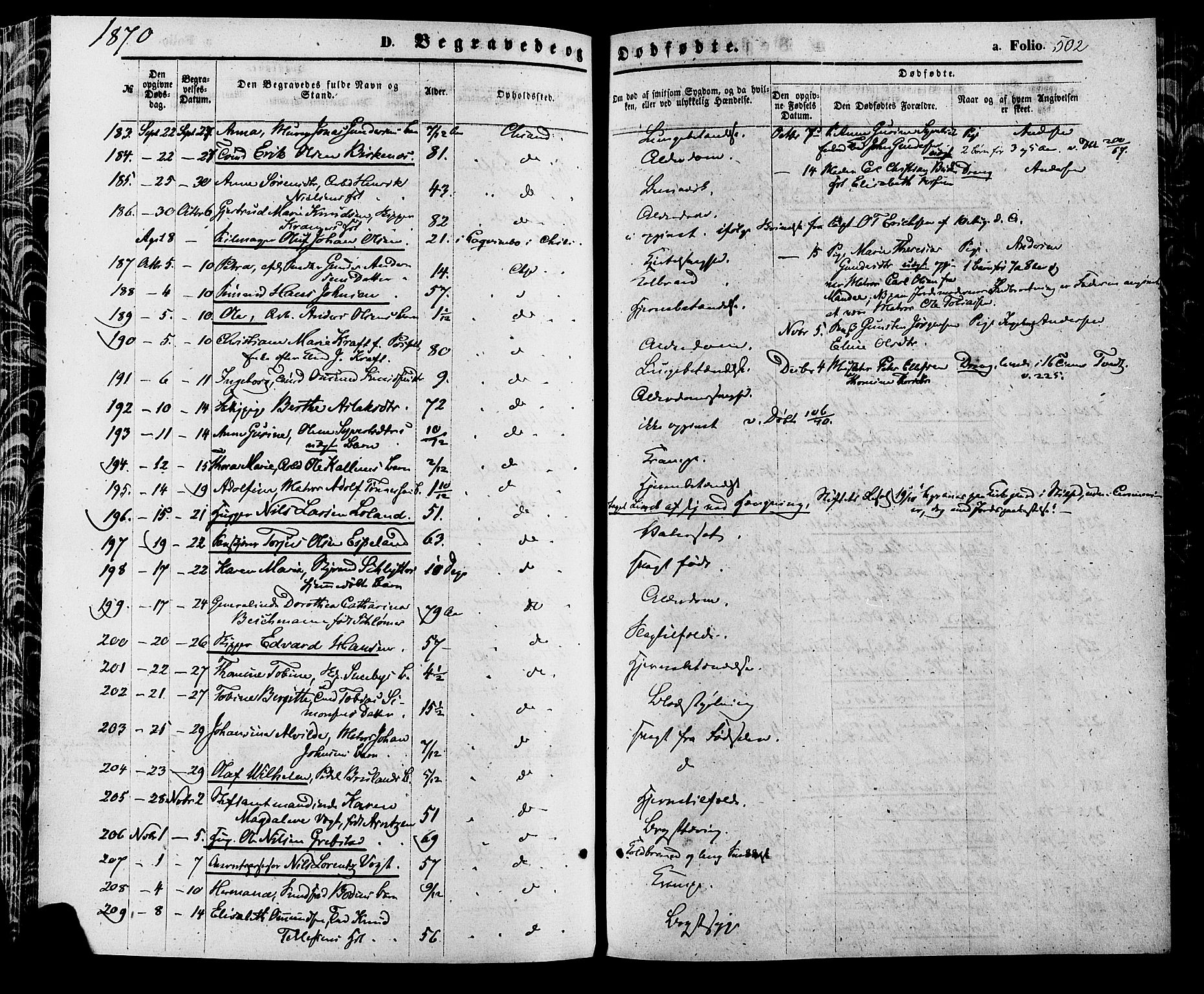 Kristiansand domprosti, SAK/1112-0006/F/Fa/L0015: Parish register (official) no. A 15, 1867-1880, p. 502
