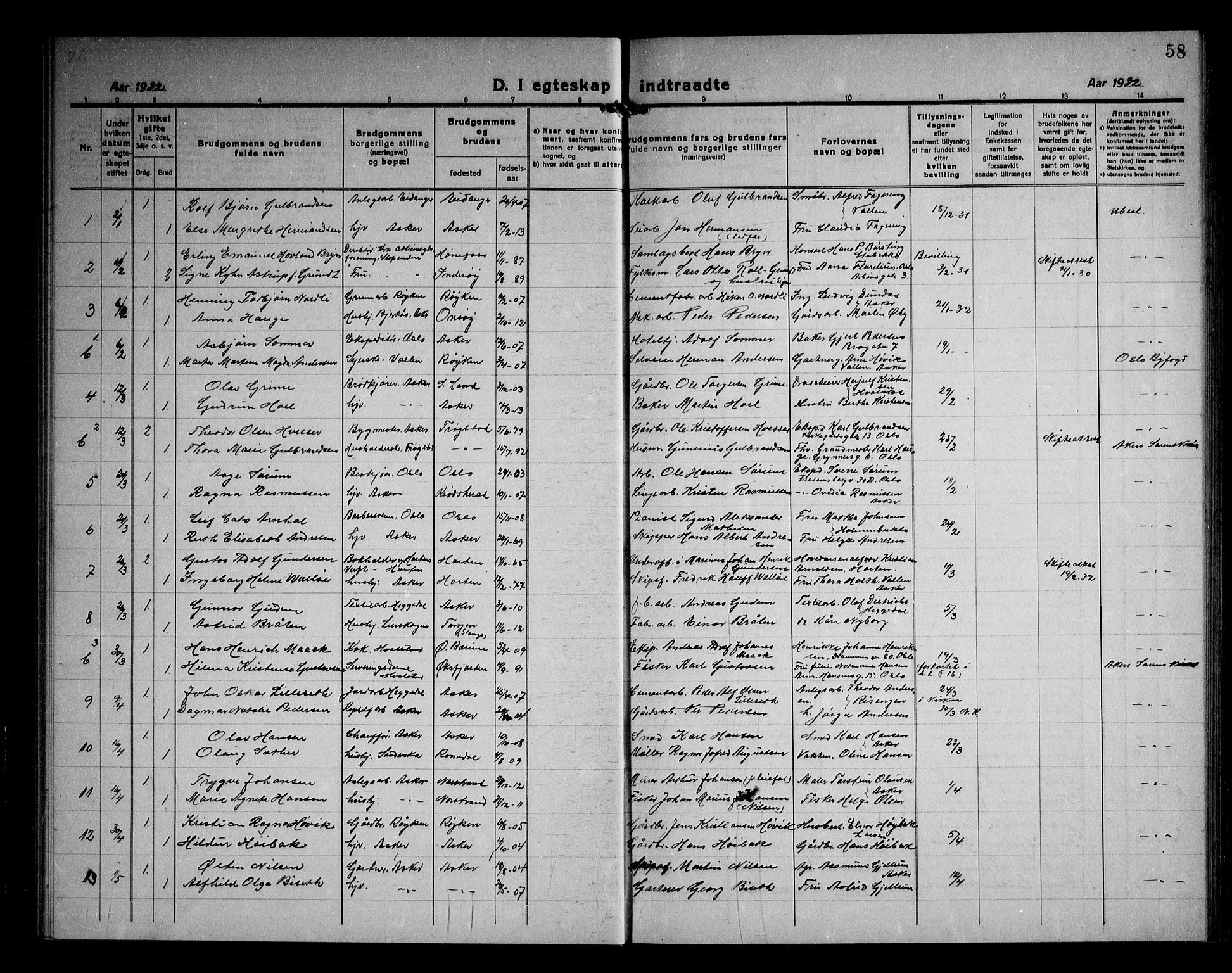 Asker prestekontor Kirkebøker, SAO/A-10256a/F/Fa/L0020: Parish register (official) no. I 20, 1918-1948, p. 58