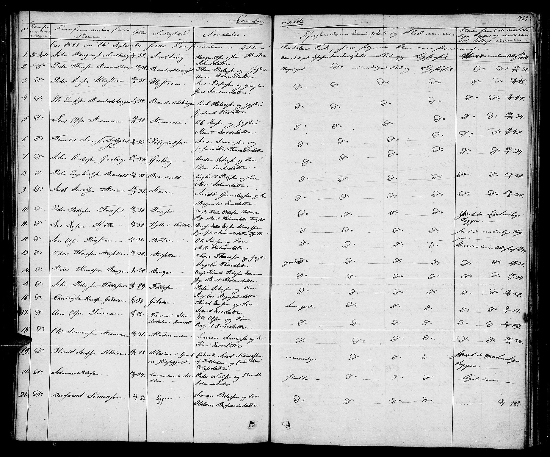 Tynset prestekontor, SAH/PREST-058/H/Ha/Haa/L0019: Parish register (official) no. 19, 1829-1847, p. 323