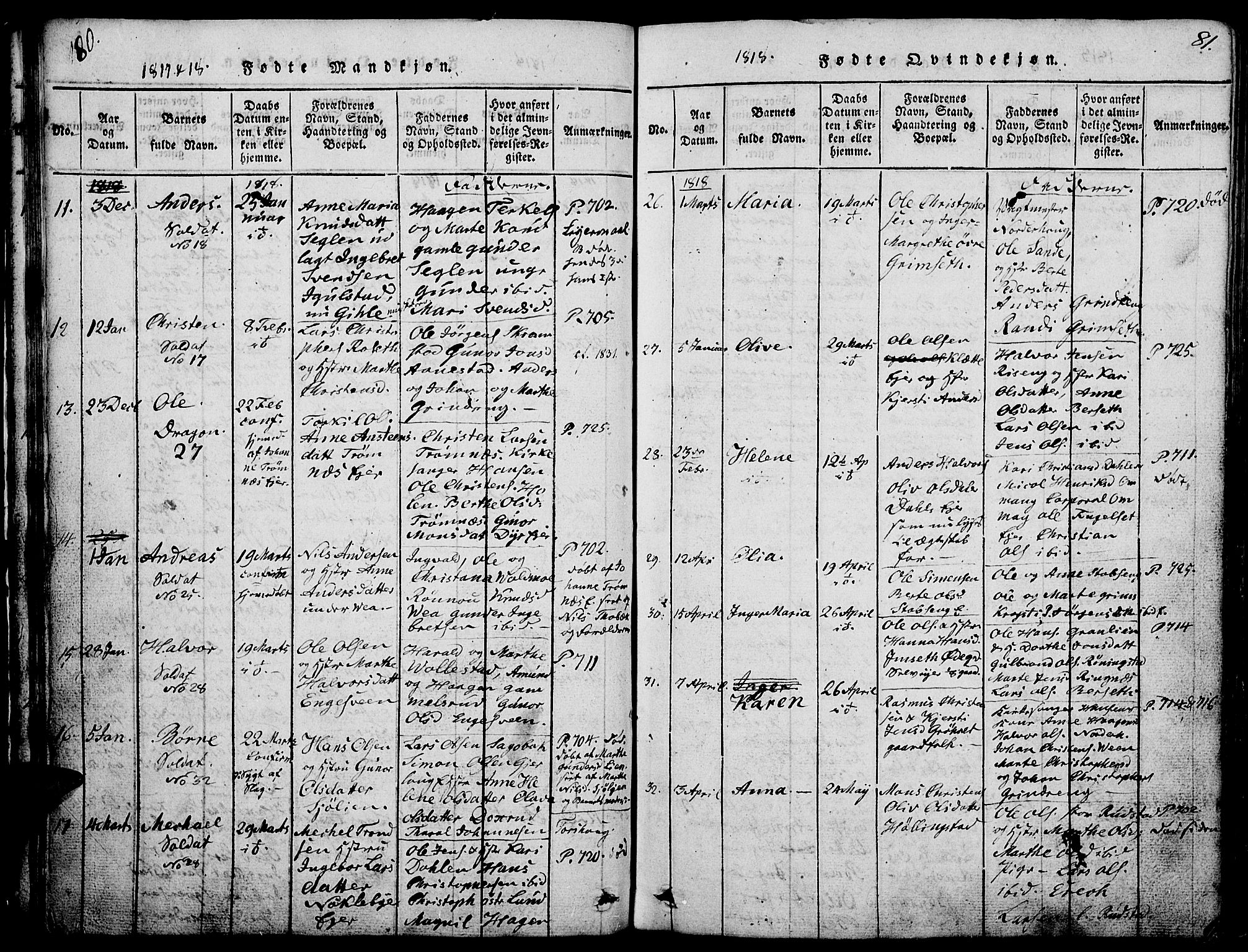 Løten prestekontor, AV/SAH-PREST-022/L/La/L0001: Parish register (copy) no. 1, 1812-1832, p. 80-81