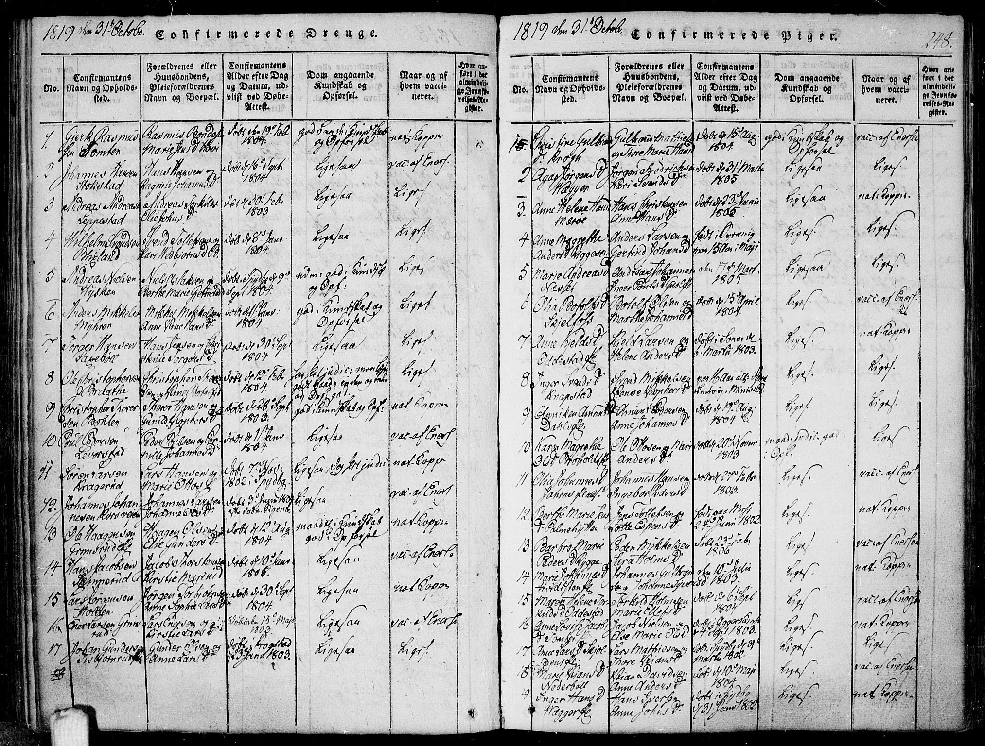 Hobøl prestekontor Kirkebøker, AV/SAO-A-2002/F/Fa/L0002: Parish register (official) no. I 2, 1814-1841, p. 248