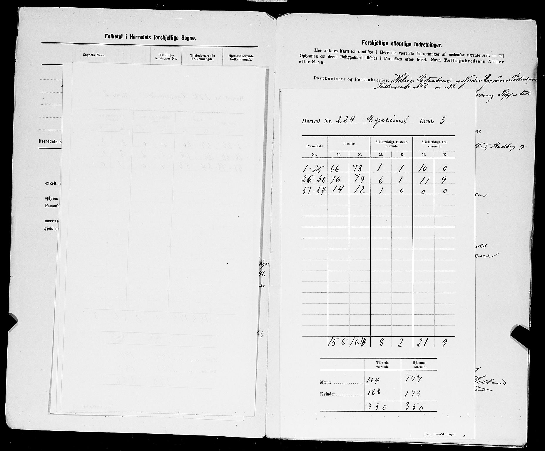 SAST, 1900 census for Eigersund herred, 1900, p. 6