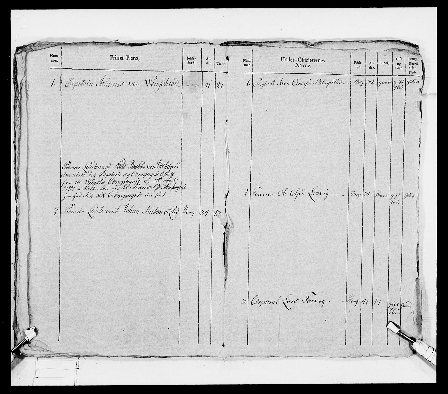 Generalitets- og kommissariatskollegiet, Det kongelige norske kommissariatskollegium, AV/RA-EA-5420/E/Eh/L0080: 2. Trondheimske nasjonale infanteriregiment, 1792-1800, p. 353