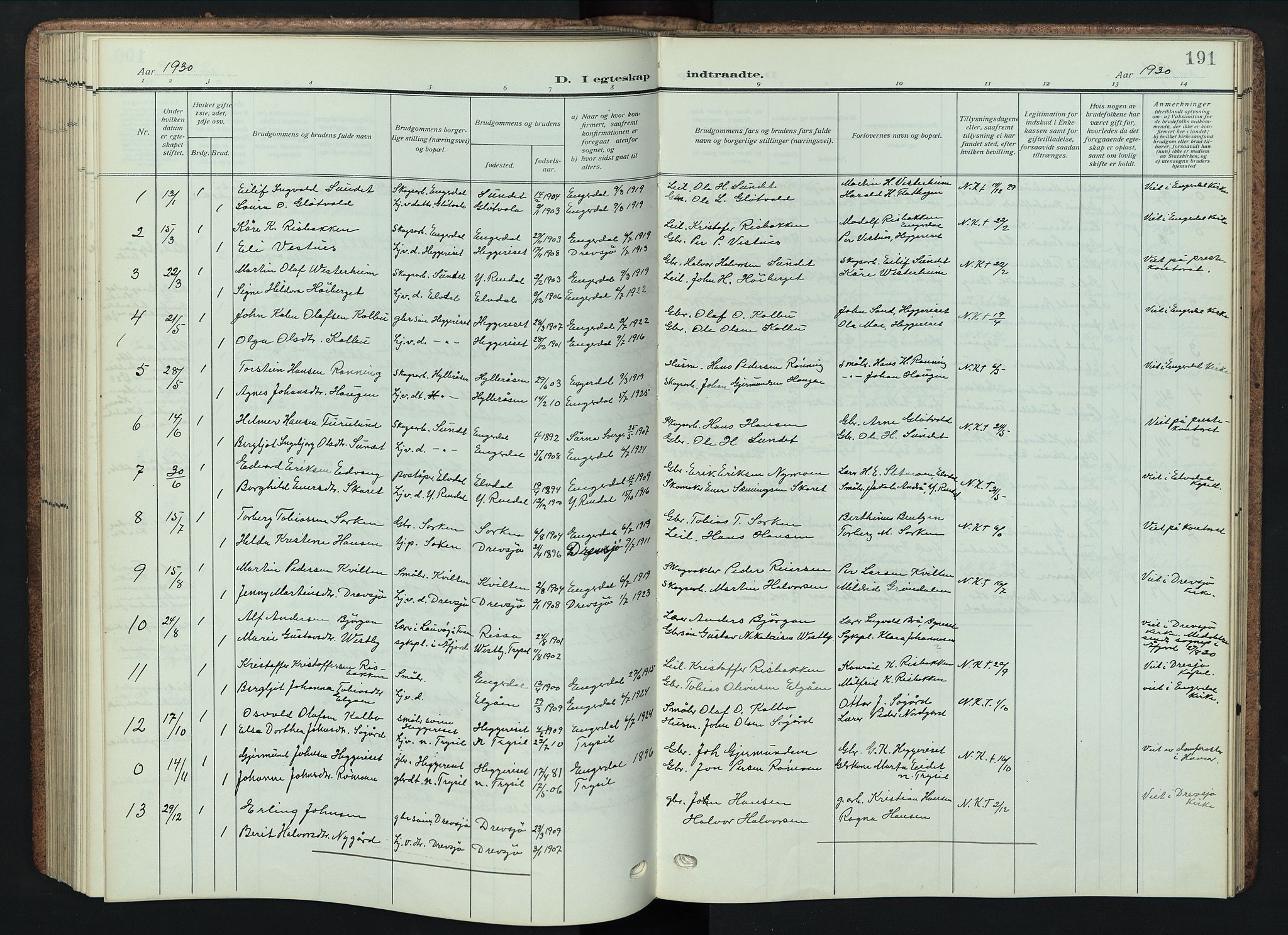 Engerdal prestekontor, AV/SAH-PREST-048/H/Ha/Hab/L0001: Parish register (copy) no. 1, 1911-1947, p. 191