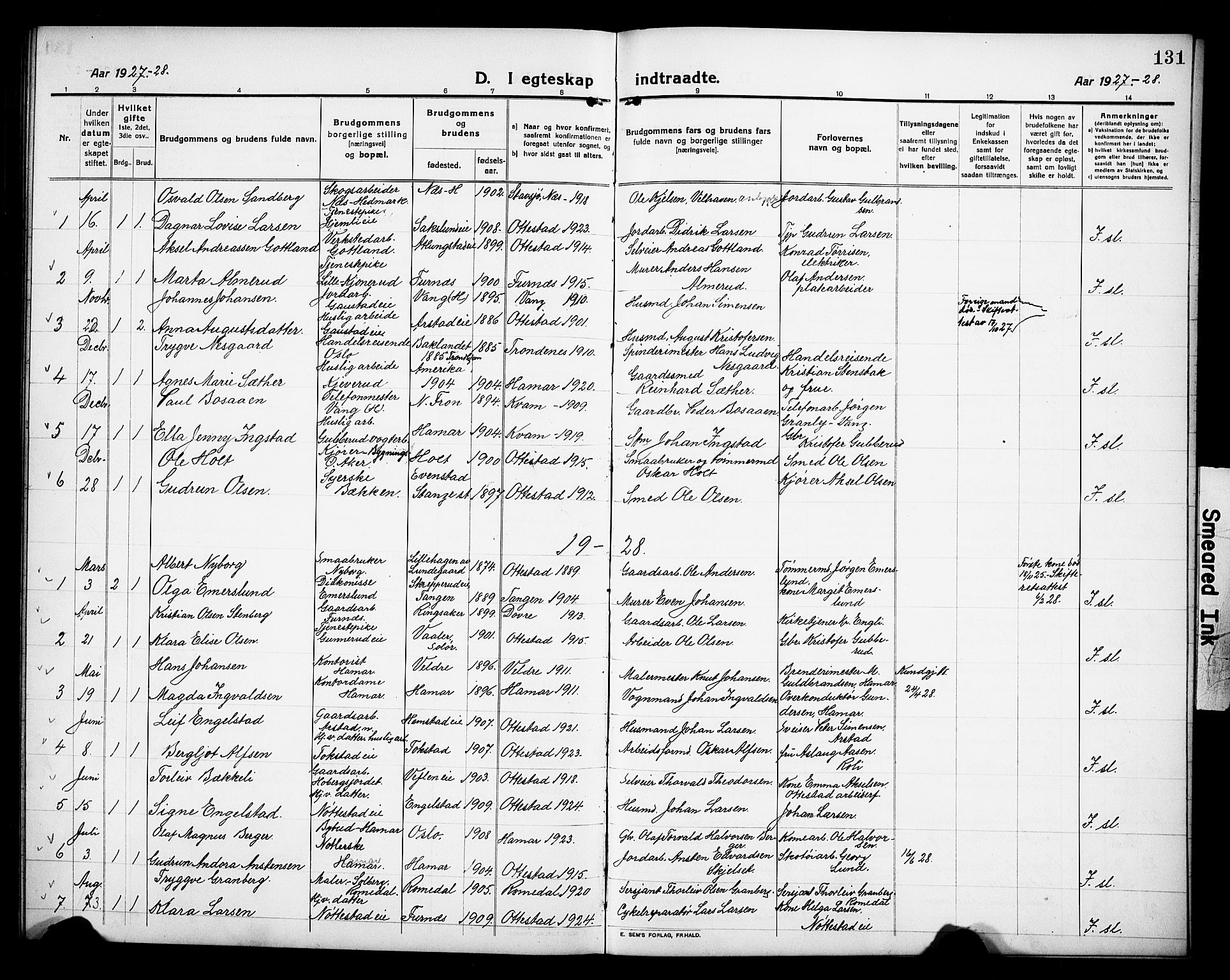 Stange prestekontor, SAH/PREST-002/L/L0015: Parish register (copy) no. 15, 1916-1928, p. 131