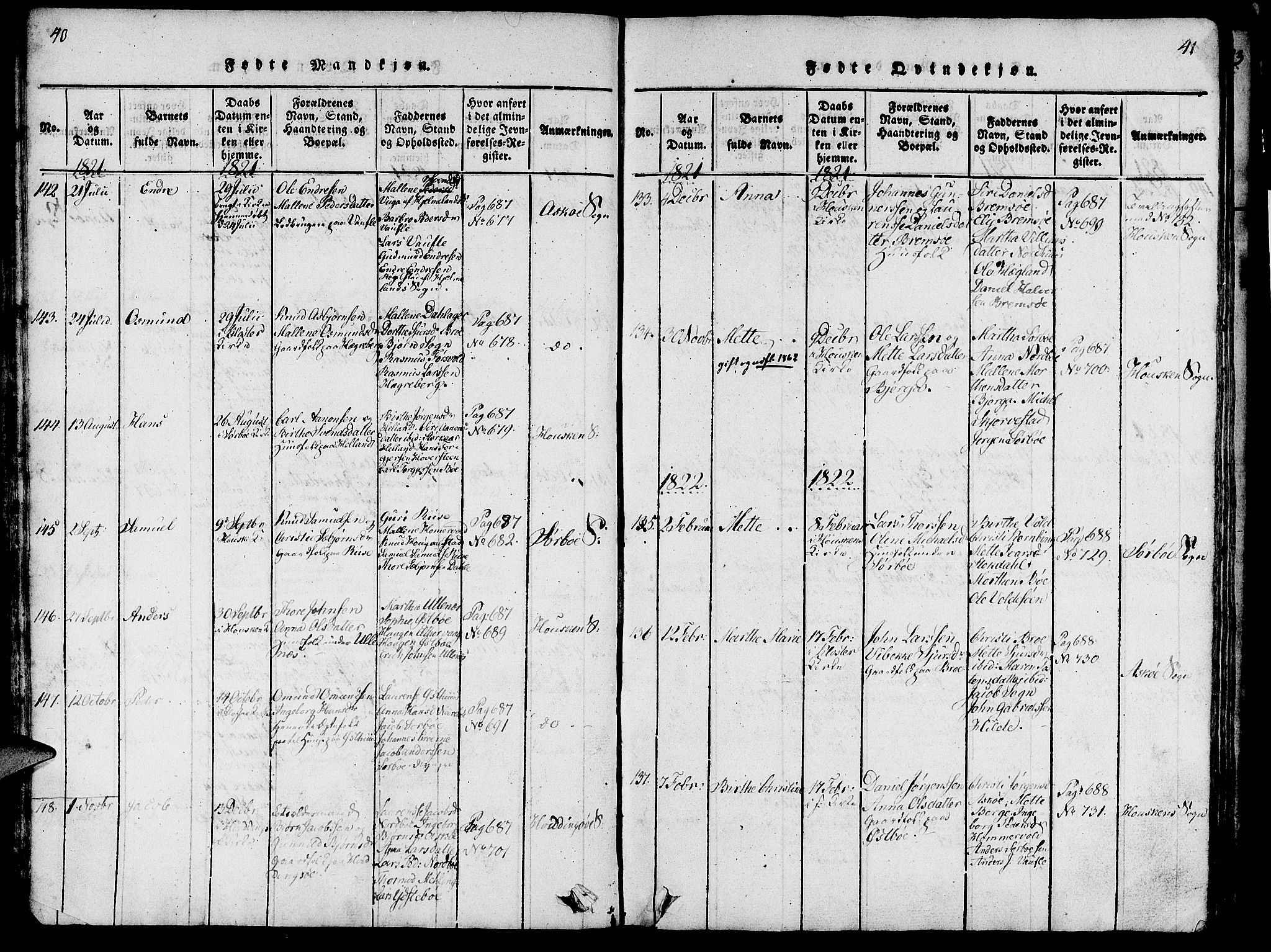 Rennesøy sokneprestkontor, SAST/A -101827/H/Ha/Haa/L0004: Parish register (official) no. A 4, 1816-1837, p. 40-41