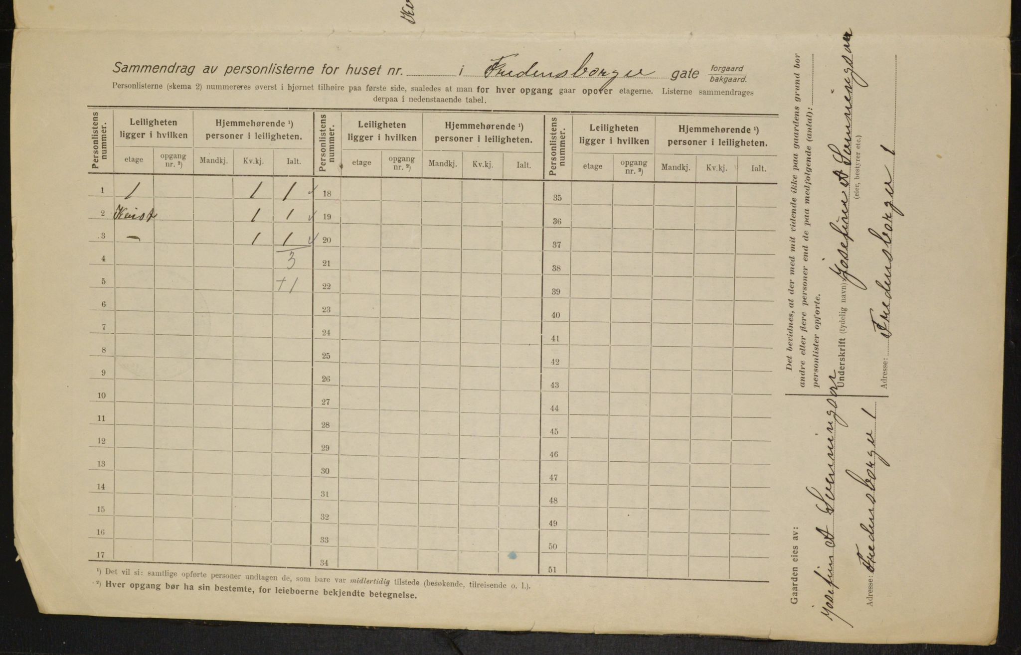 OBA, Municipal Census 1916 for Kristiania, 1916, p. 25889