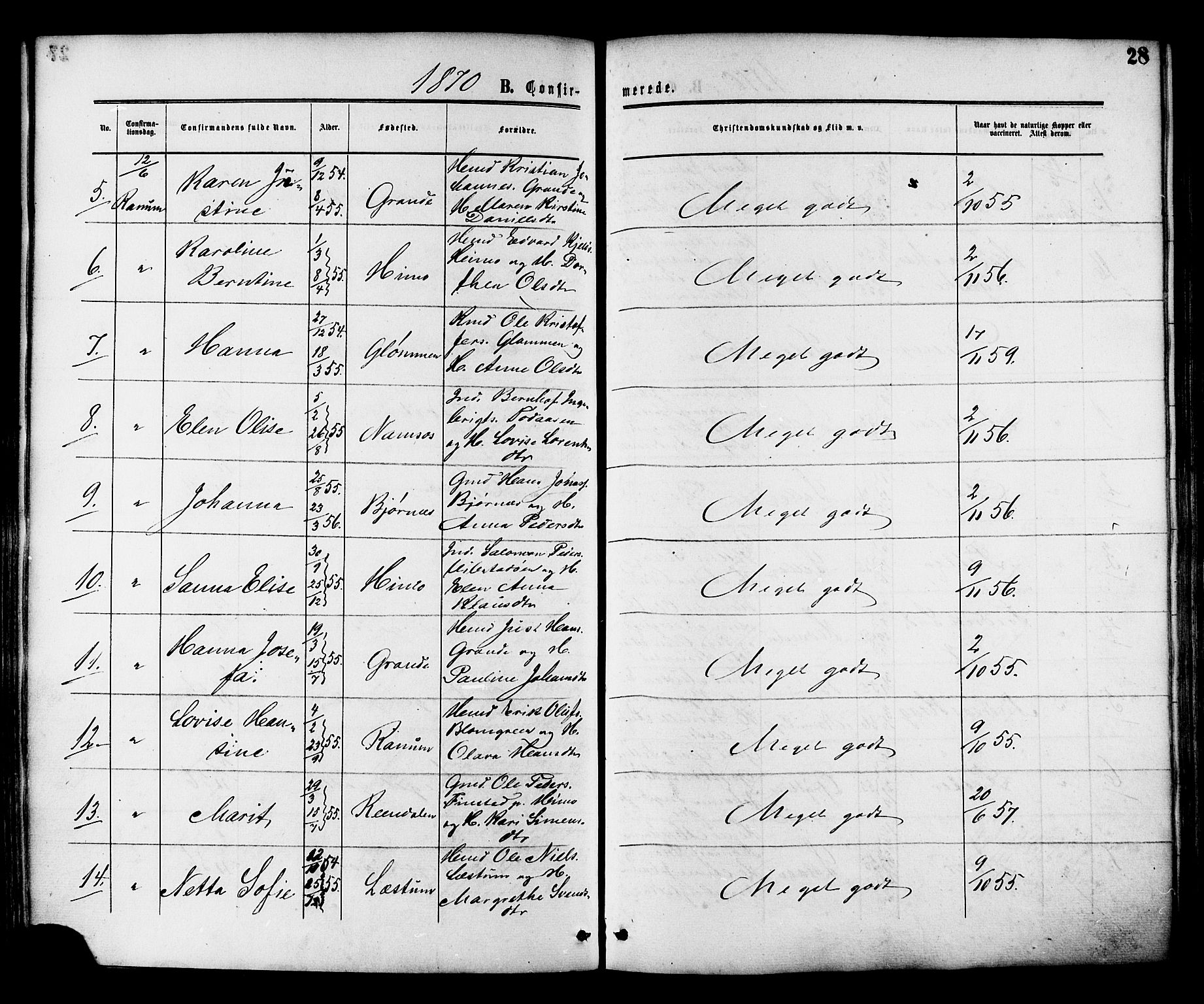 Ministerialprotokoller, klokkerbøker og fødselsregistre - Nord-Trøndelag, SAT/A-1458/764/L0553: Parish register (official) no. 764A08, 1858-1880, p. 28