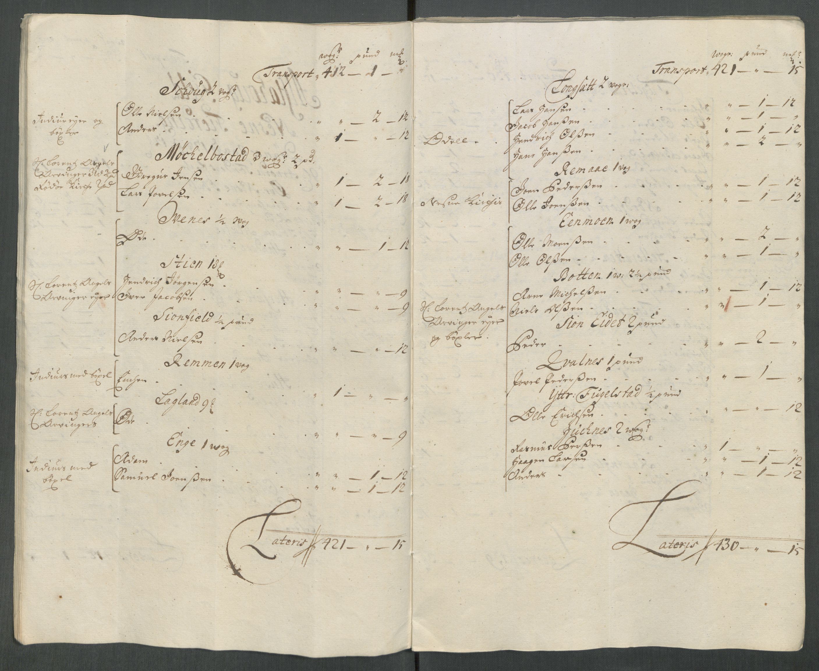 Rentekammeret inntil 1814, Reviderte regnskaper, Fogderegnskap, AV/RA-EA-4092/R65/L4512: Fogderegnskap Helgeland, 1712-1713, p. 27