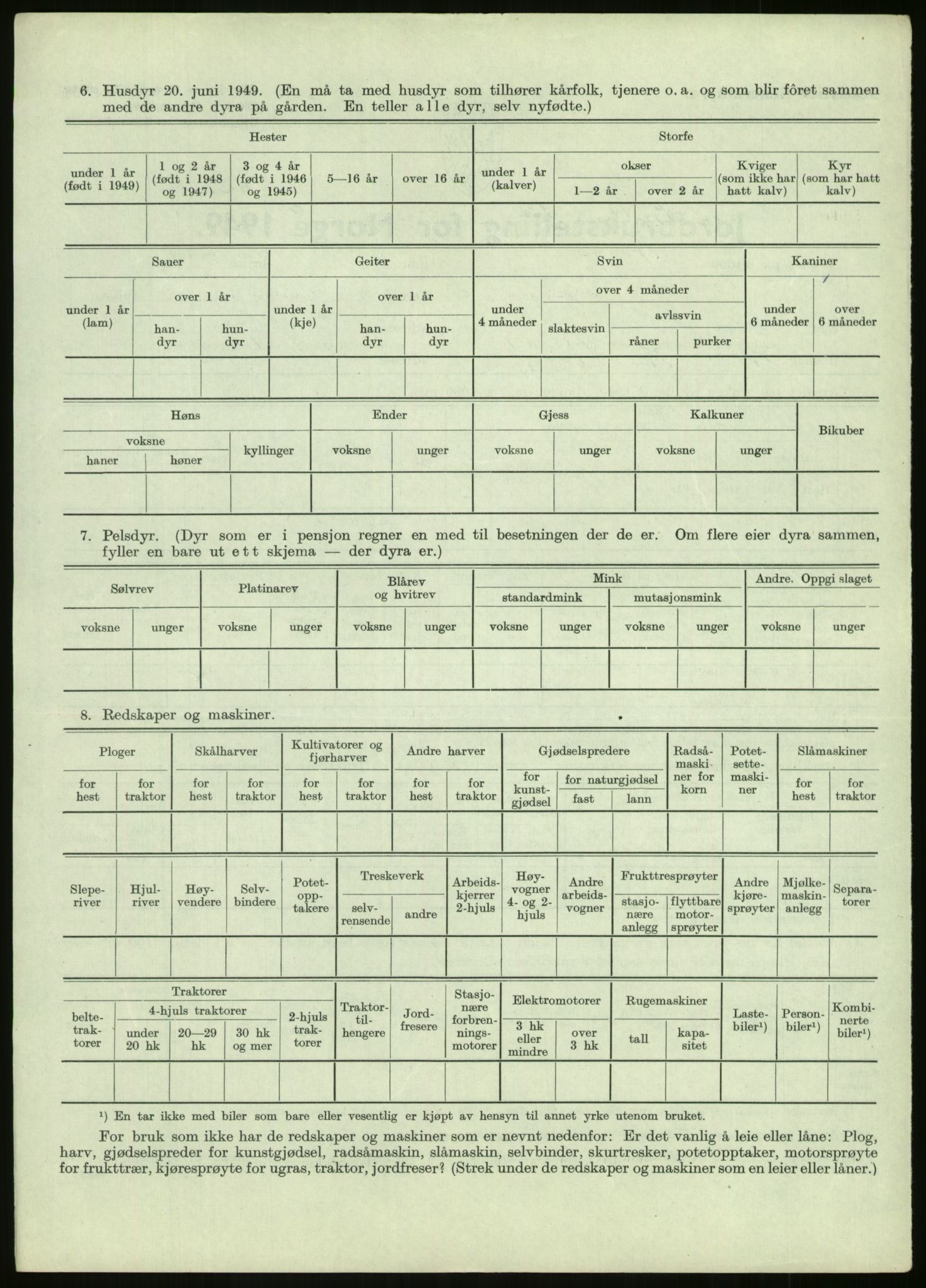 Statistisk sentralbyrå, Næringsøkonomiske emner, Jordbruk, skogbruk, jakt, fiske og fangst, AV/RA-S-2234/G/Gc/L0438: Troms: Salangen og Bardu, 1949, p. 923