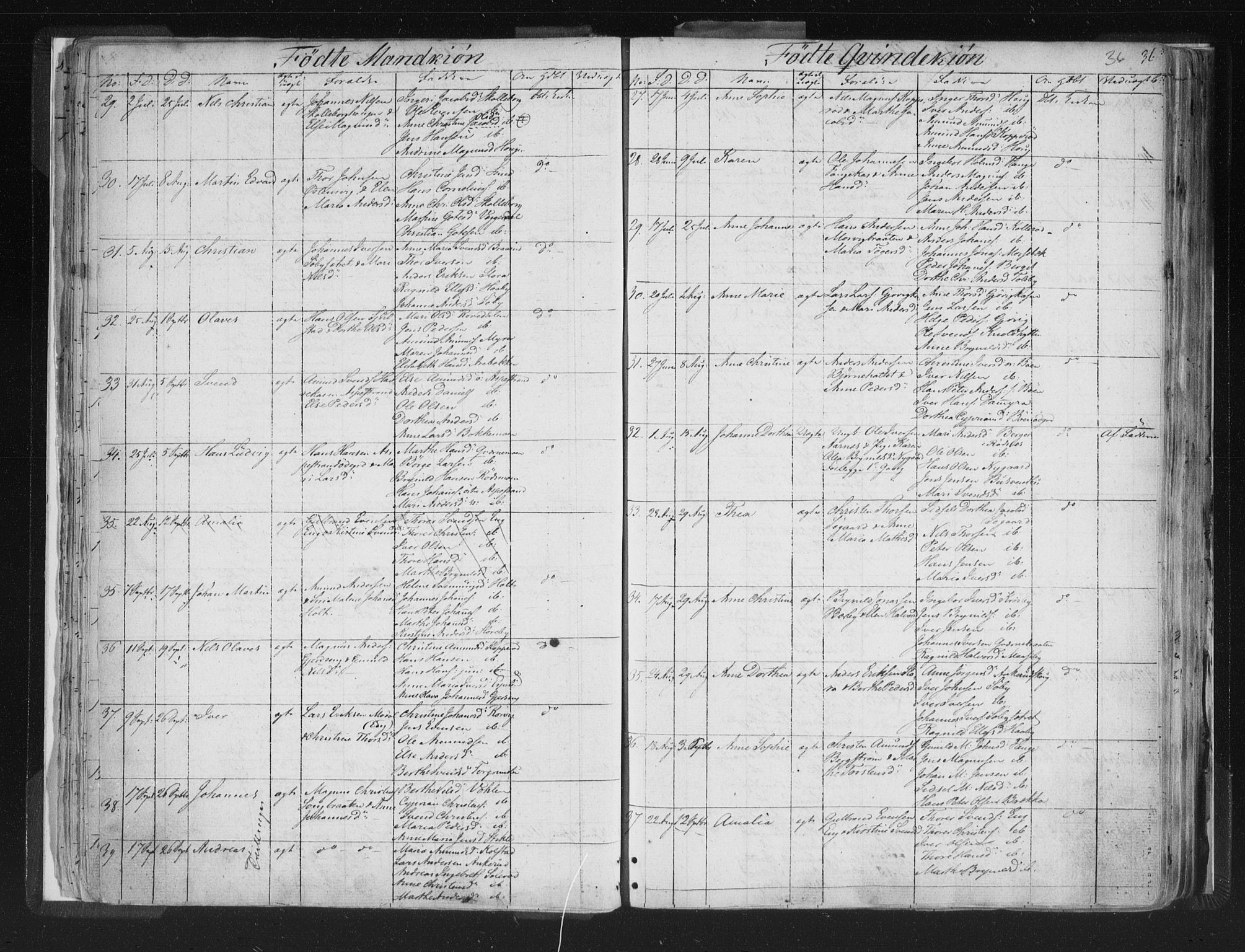 Aremark prestekontor Kirkebøker, AV/SAO-A-10899/F/Fc/L0002: Parish register (official) no. III 2, 1834-1849, p. 36