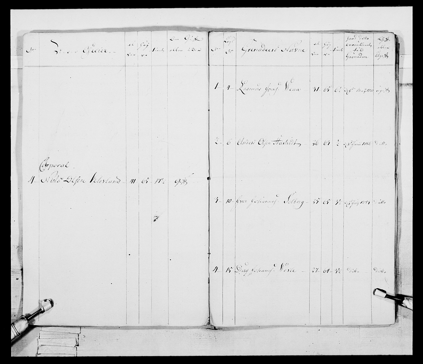 Generalitets- og kommissariatskollegiet, Det kongelige norske kommissariatskollegium, AV/RA-EA-5420/E/Eh/L0095: 2. Bergenhusiske nasjonale infanteriregiment, 1780-1787, p. 460