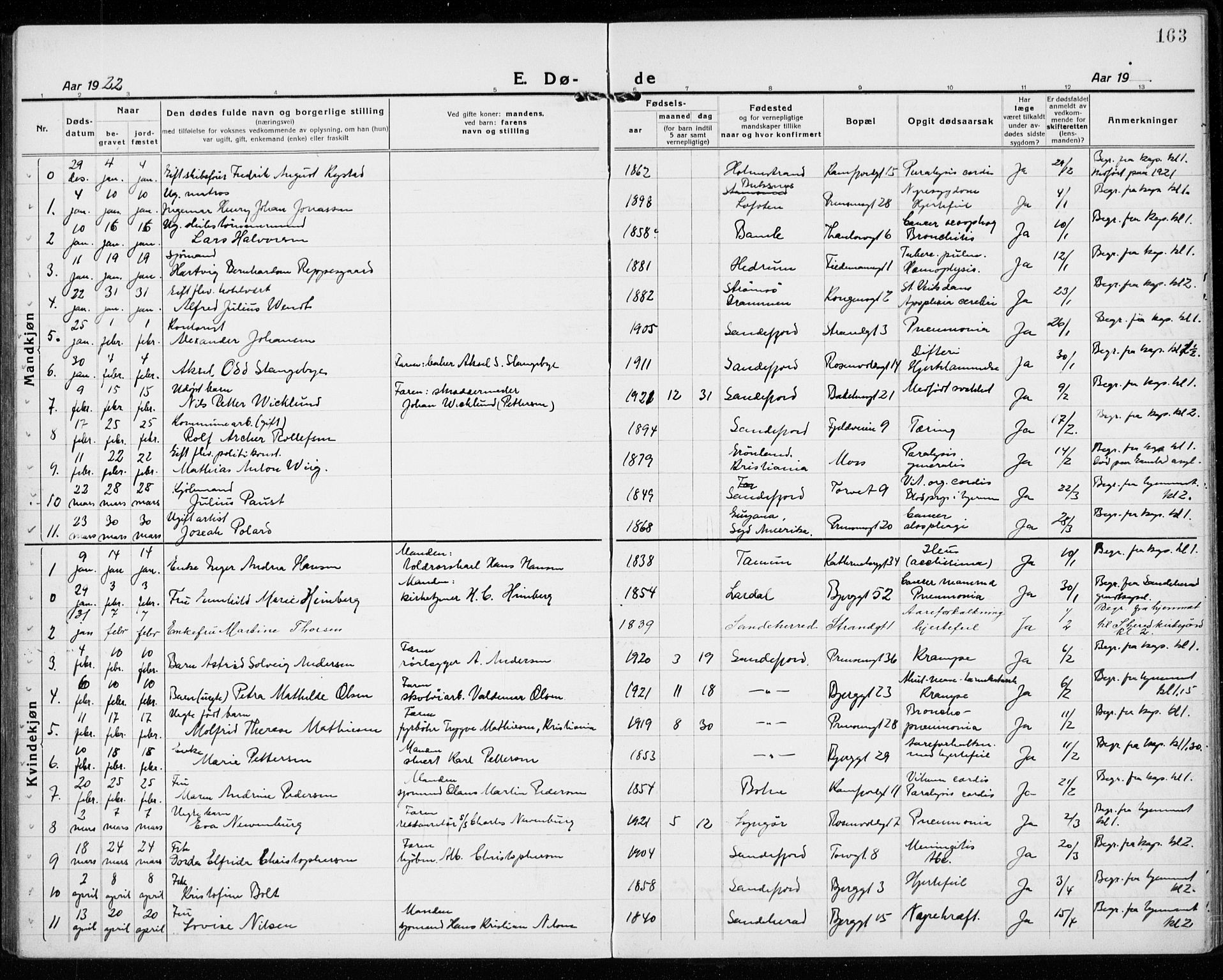 Sandefjord kirkebøker, SAKO/A-315/G/Ga/L0004: Parish register (copy) no. 4, 1920-1931, p. 163