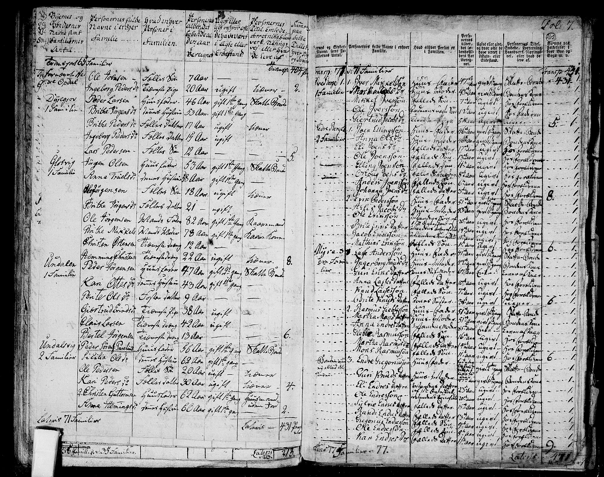 RA, 1801 census for 1411P Eivindvik, 1801, p. 261b-262a