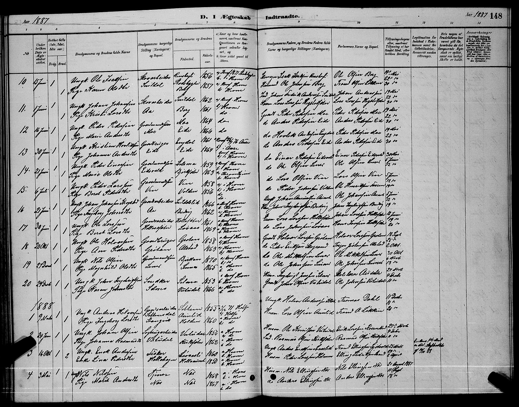 Ministerialprotokoller, klokkerbøker og fødselsregistre - Sør-Trøndelag, SAT/A-1456/630/L0504: Parish register (copy) no. 630C02, 1879-1898, p. 148