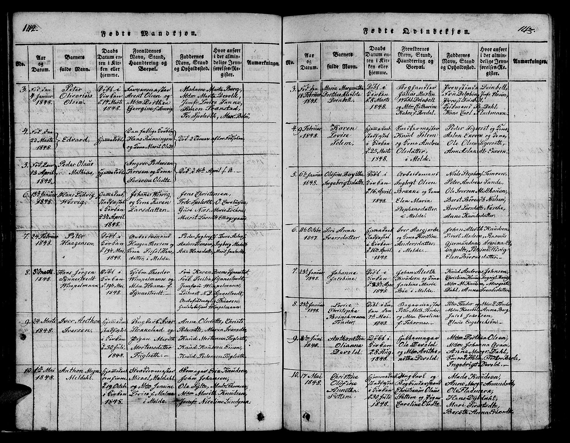 Ministerialprotokoller, klokkerbøker og fødselsregistre - Møre og Romsdal, SAT/A-1454/558/L0700: Parish register (copy) no. 558C01, 1818-1868, p. 142-143