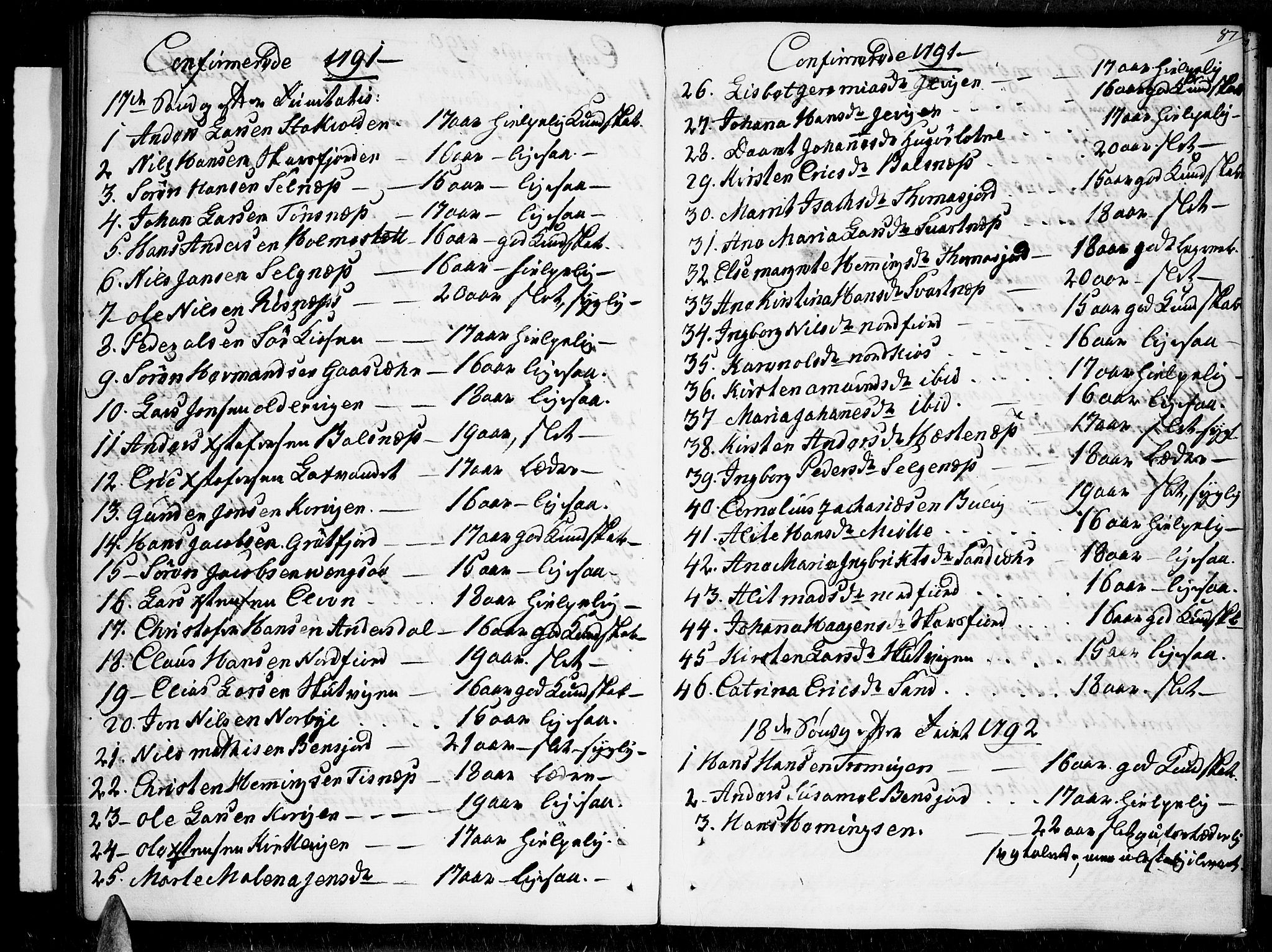 Tromsø sokneprestkontor/stiftsprosti/domprosti, AV/SATØ-S-1343/G/Ga/L0003kirke: Parish register (official) no. 3, 1779-1796, p. 87