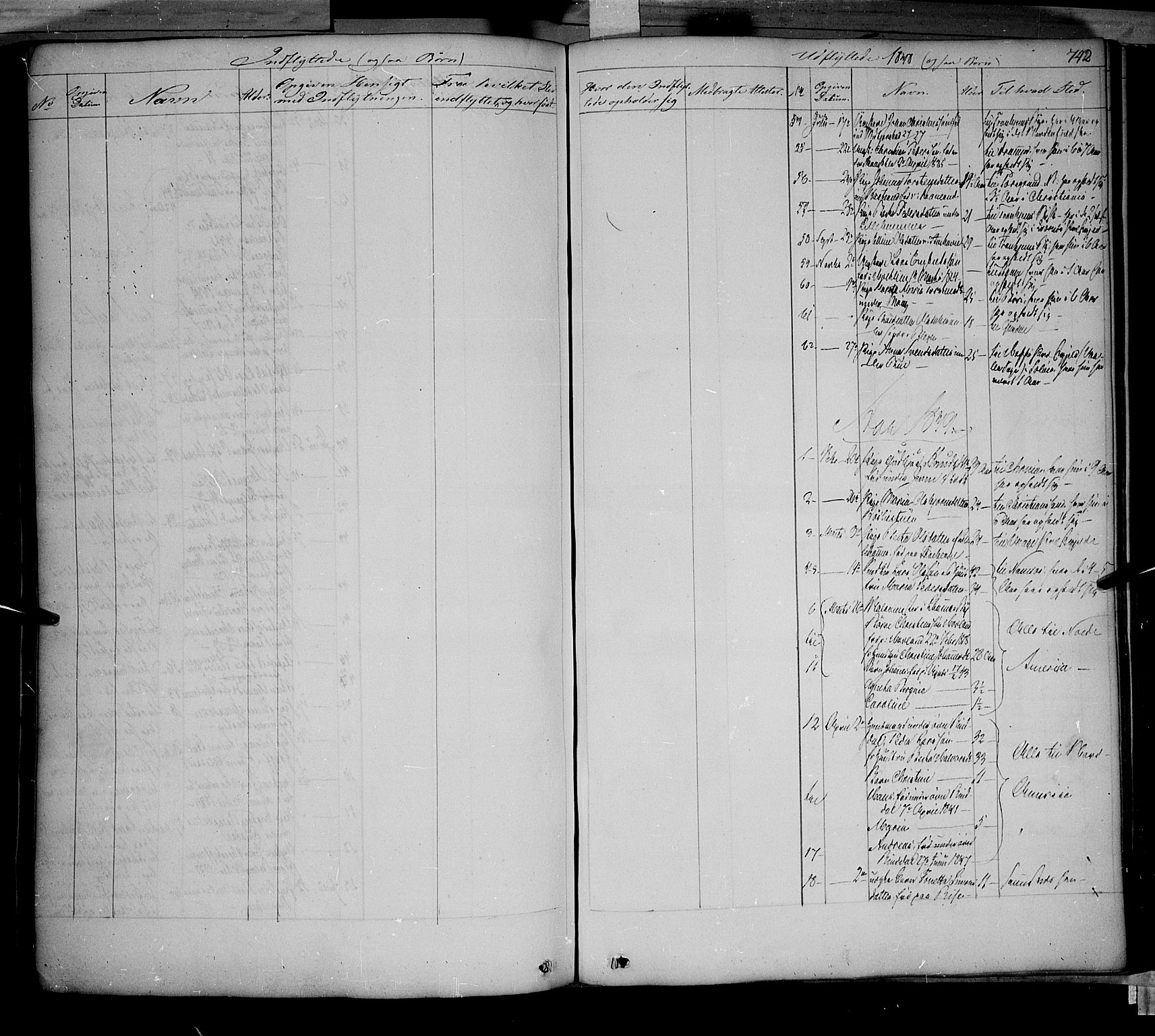 Fåberg prestekontor, SAH/PREST-086/H/Ha/Haa/L0005: Parish register (official) no. 5, 1836-1854, p. 741-742