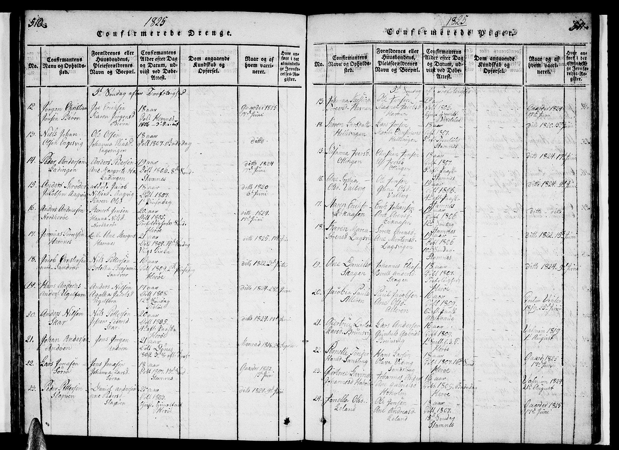 Ministerialprotokoller, klokkerbøker og fødselsregistre - Nordland, AV/SAT-A-1459/830/L0457: Parish register (copy) no. 830C01 /1, 1820-1842, p. 510-511