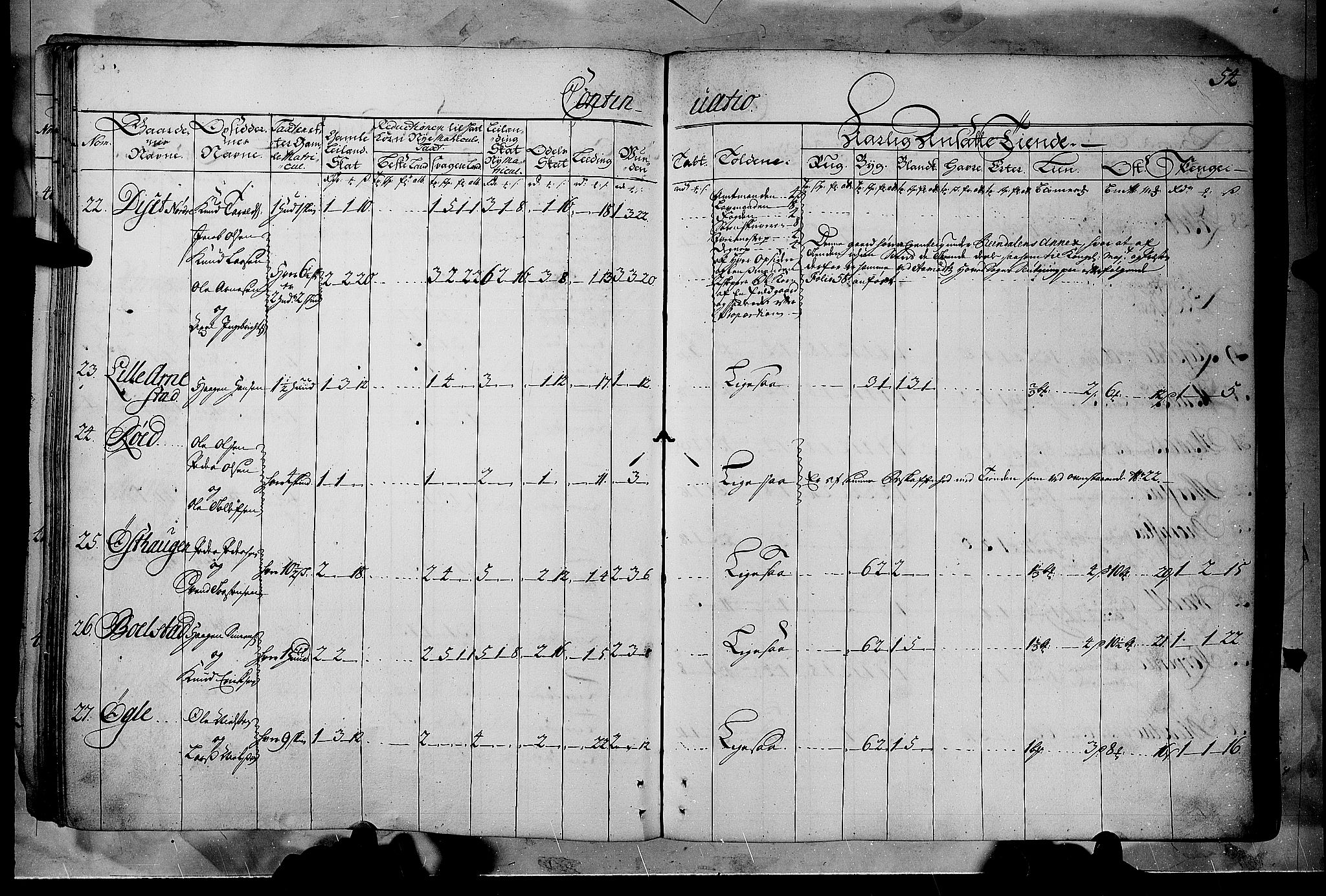 Rentekammeret inntil 1814, Realistisk ordnet avdeling, AV/RA-EA-4070/N/Nb/Nbf/L0102: Solør, Østerdalen og Odal matrikkelprotokoll, 1723, p. 53b-54a