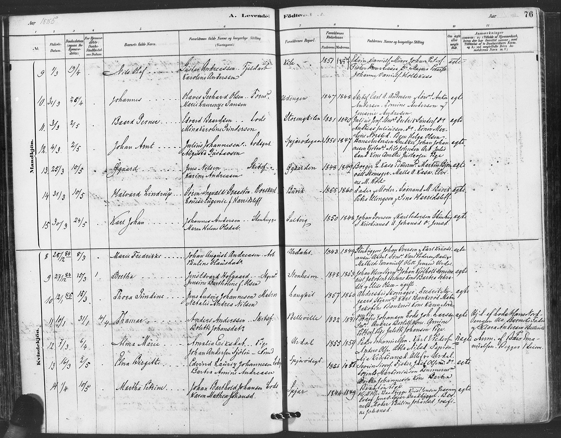 Hvaler prestekontor Kirkebøker, AV/SAO-A-2001/F/Fa/L0008: Parish register (official) no. I 8, 1878-1895, p. 76