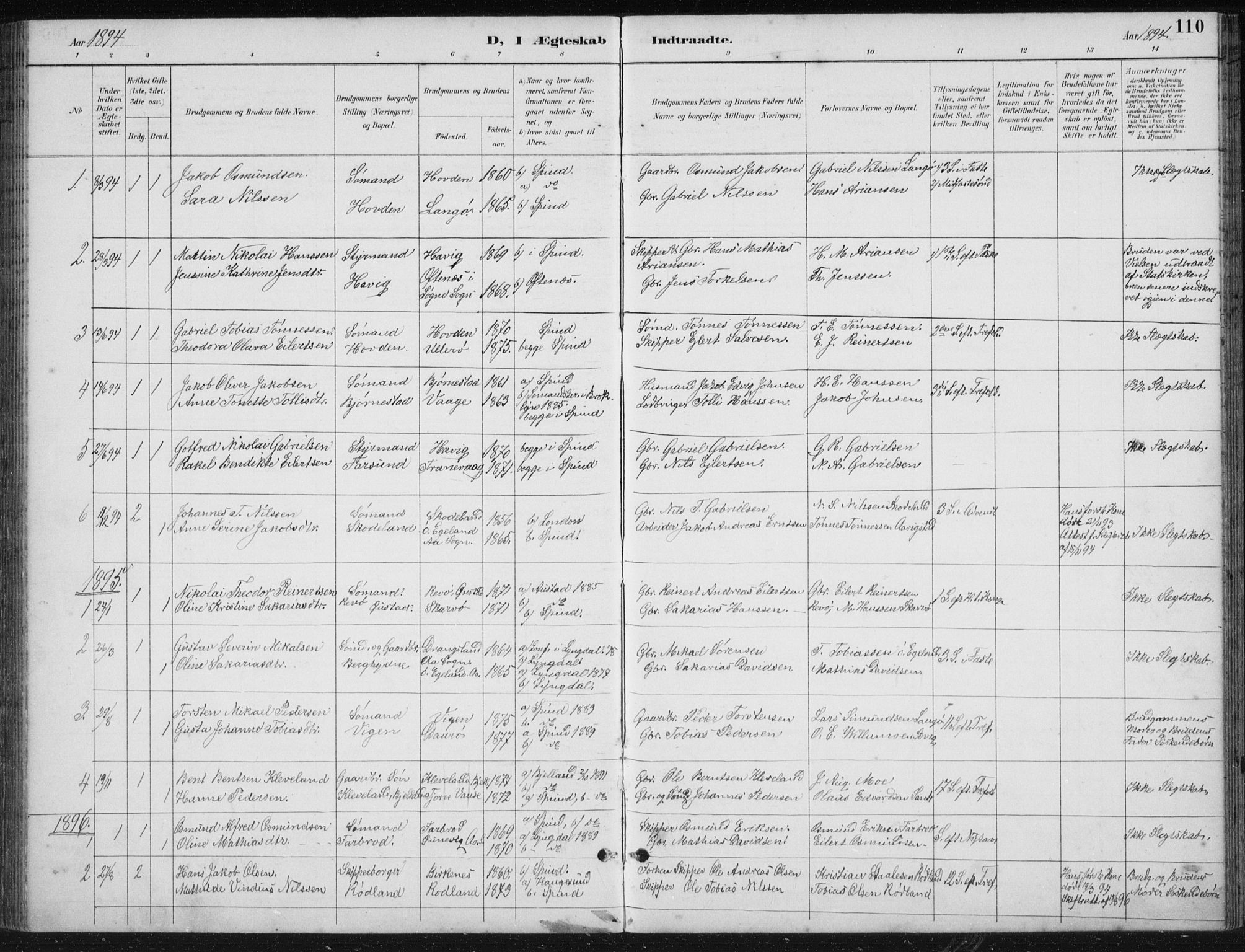 Herad sokneprestkontor, AV/SAK-1111-0018/F/Fb/Fbb/L0004: Parish register (copy) no. B 4, 1890-1935, p. 110