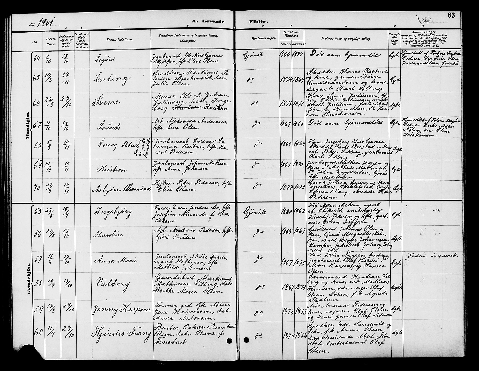 Vardal prestekontor, AV/SAH-PREST-100/H/Ha/Hab/L0009: Parish register (copy) no. 9, 1894-1902, p. 63