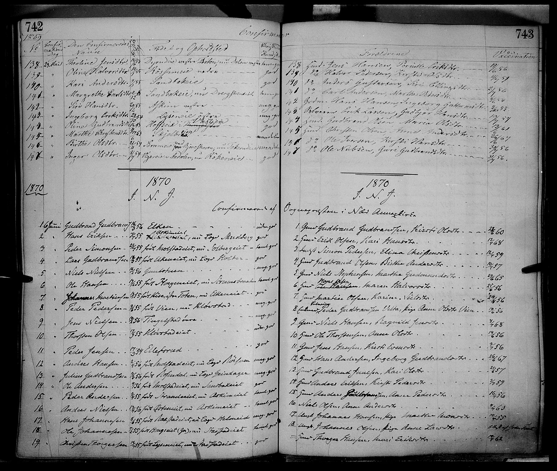 Gran prestekontor, SAH/PREST-112/H/Ha/Haa/L0012: Parish register (official) no. 12, 1856-1874, p. 742-743