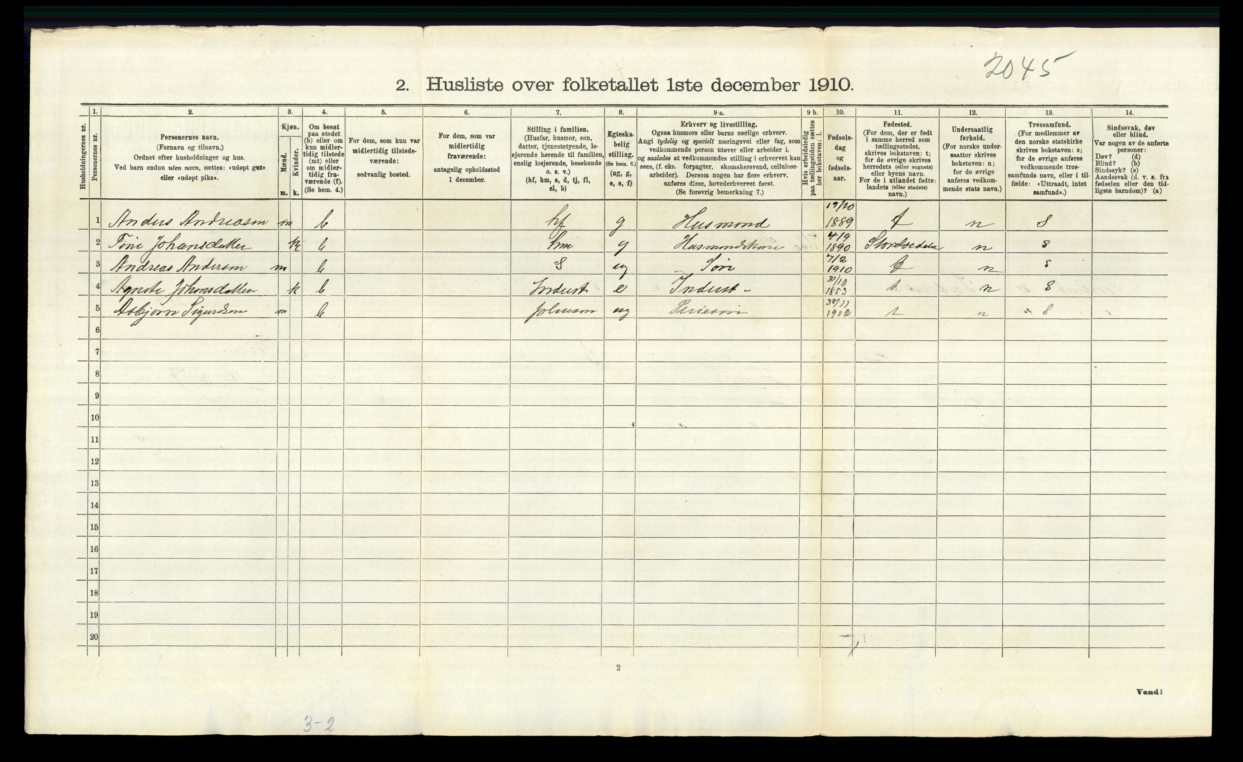 RA, 1910 census for Løten, 1910, p. 869