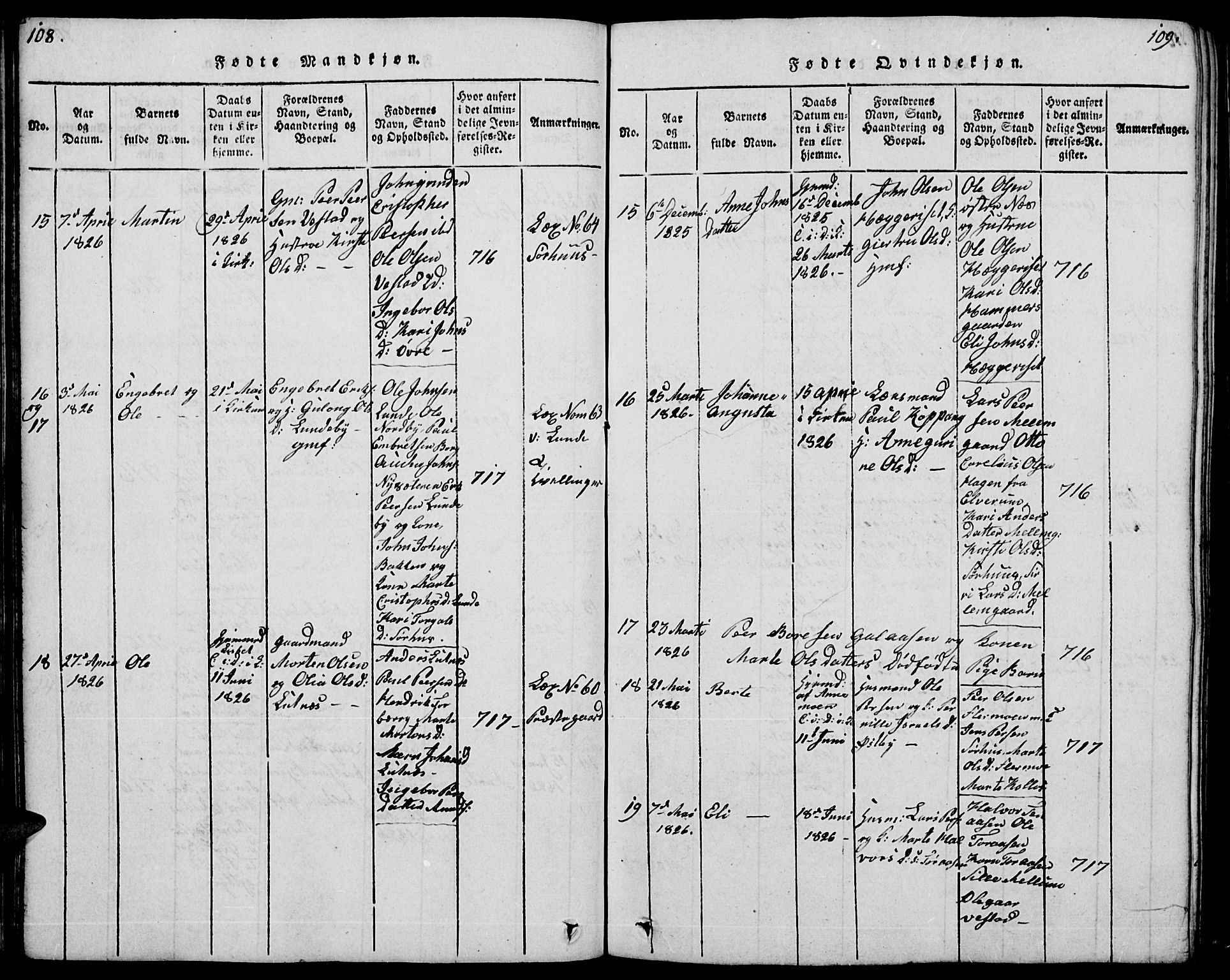 Trysil prestekontor, AV/SAH-PREST-046/H/Ha/Hab/L0004: Parish register (copy) no. 4, 1814-1841, p. 108-109