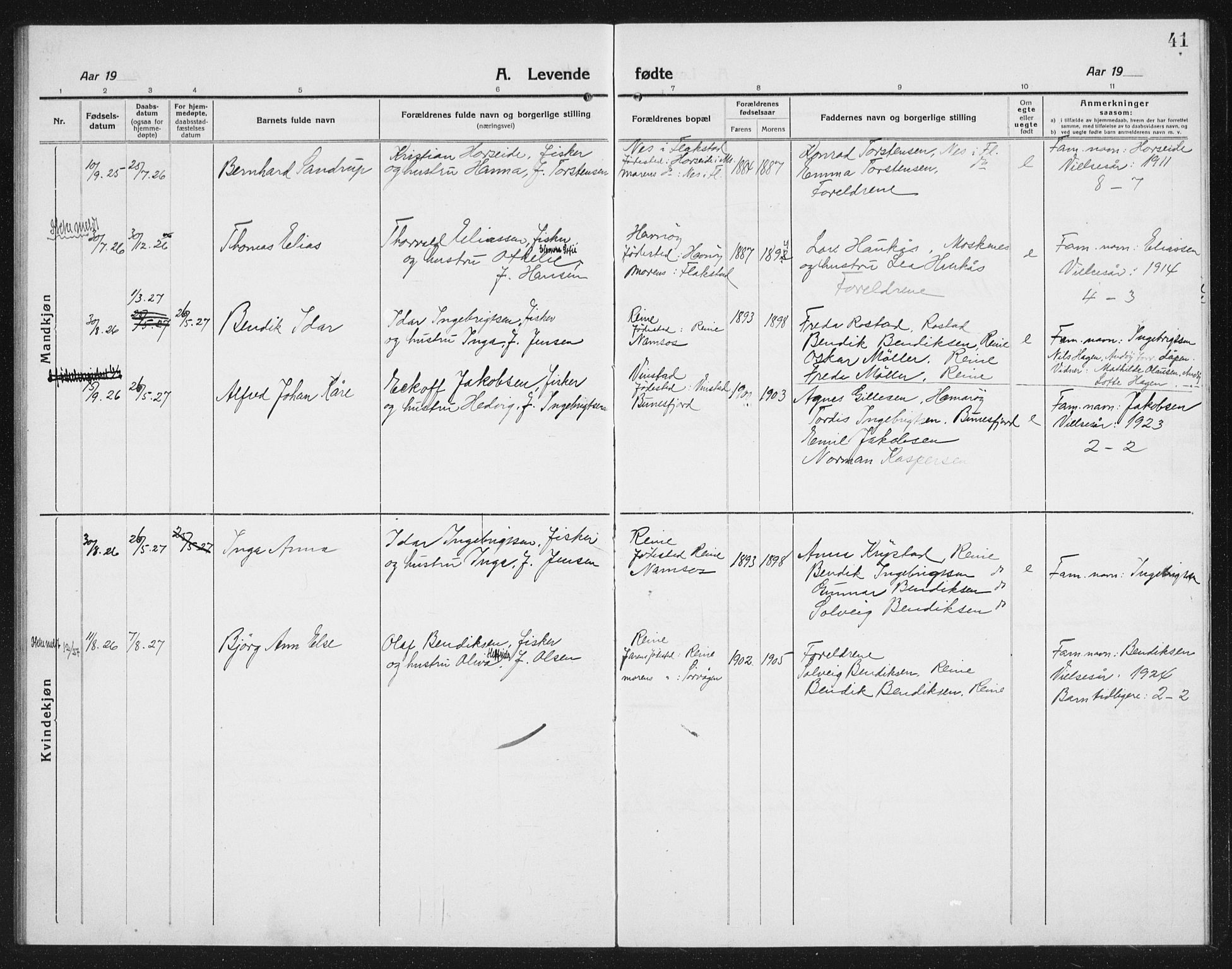 Ministerialprotokoller, klokkerbøker og fødselsregistre - Nordland, AV/SAT-A-1459/887/L1229: Parish register (copy) no. 887C01, 1916-1935, p. 41