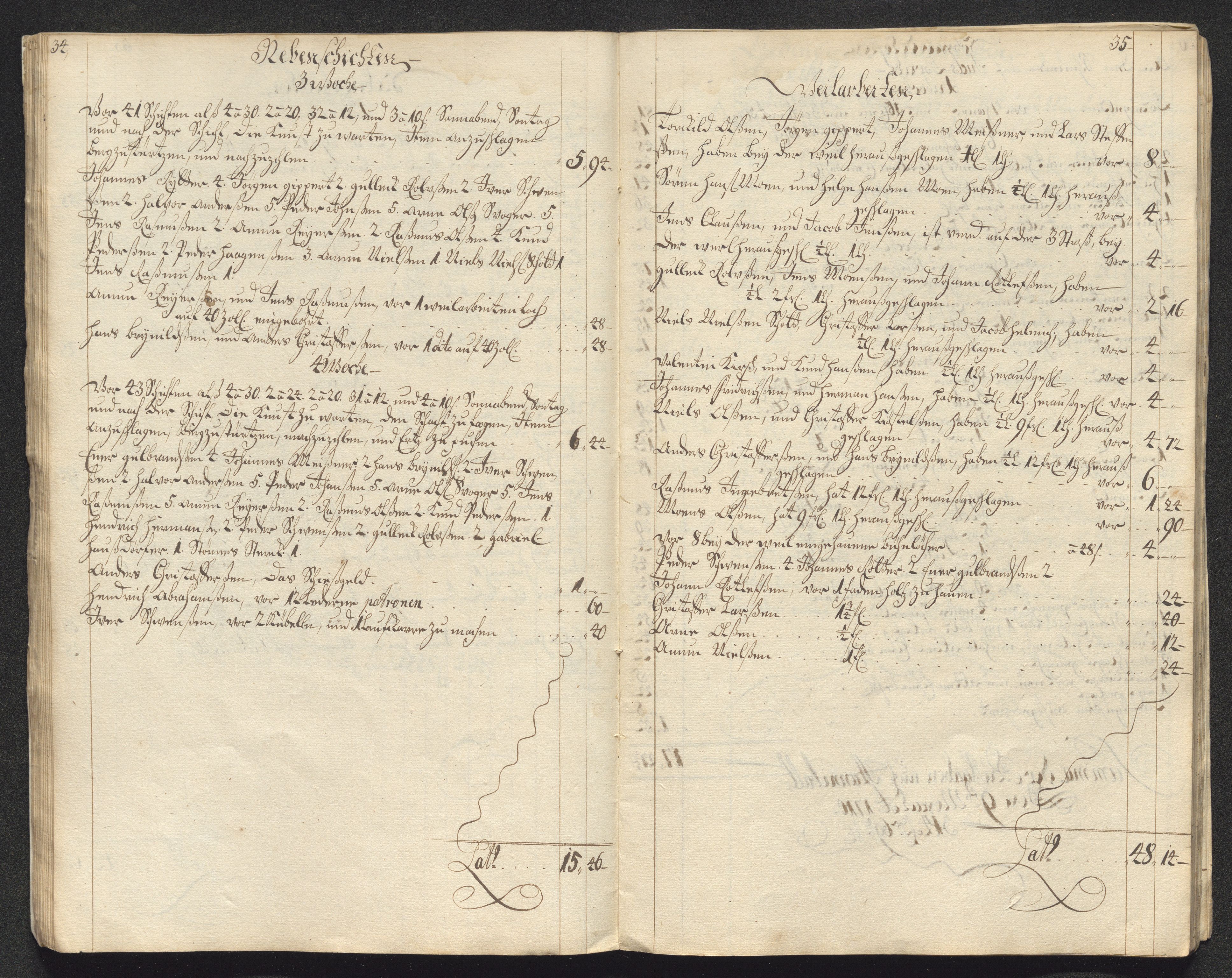 Kongsberg Sølvverk 1623-1816, AV/SAKO-EA-3135/001/D/Dc/Dcd/L0099: Utgiftsregnskap for gruver m.m., 1710, p. 395
