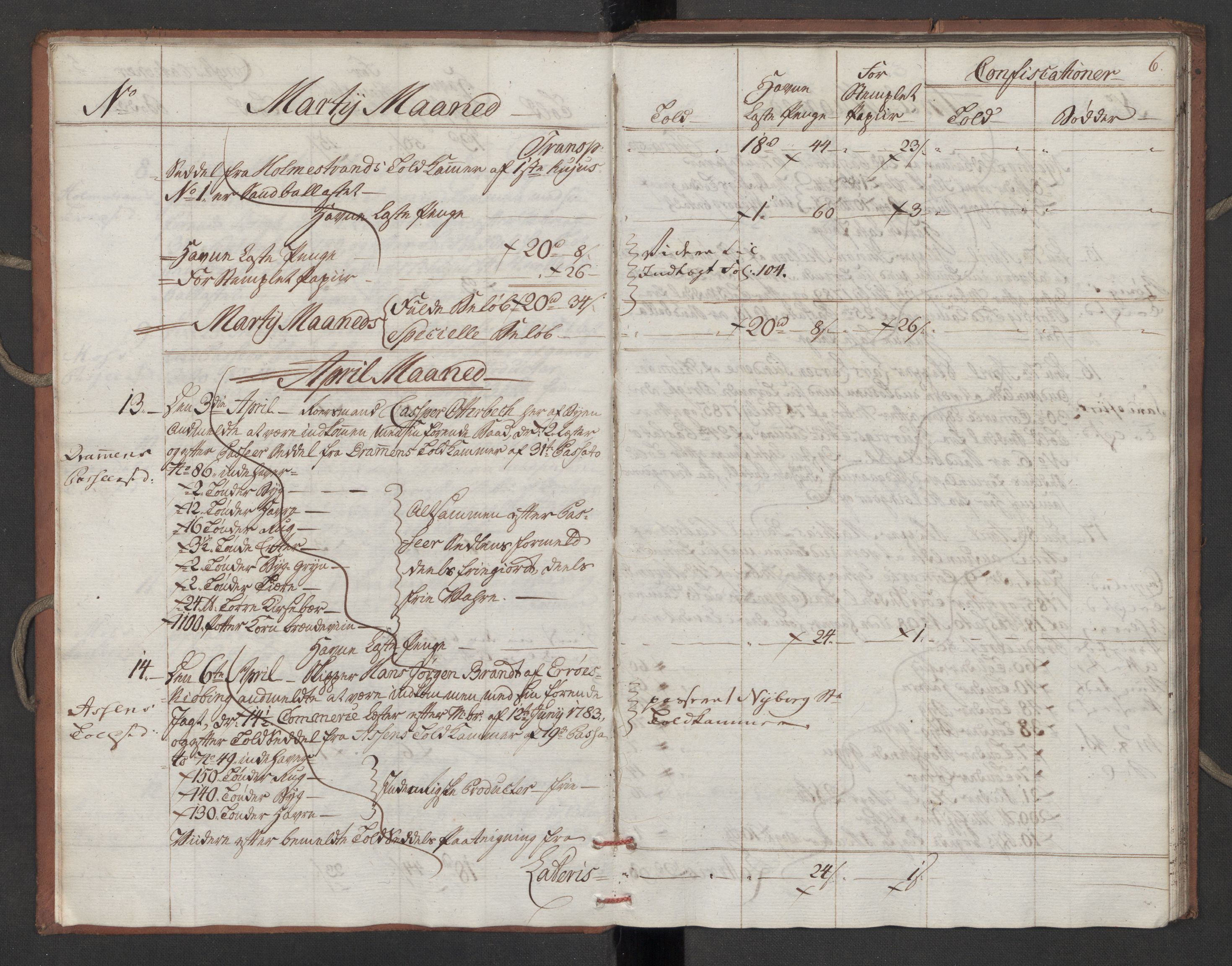 Generaltollkammeret, tollregnskaper, AV/RA-EA-5490/R10/L0052/0001: Tollregnskaper Tønsberg / Inngående tollbok, 1790, p. 5b-6a