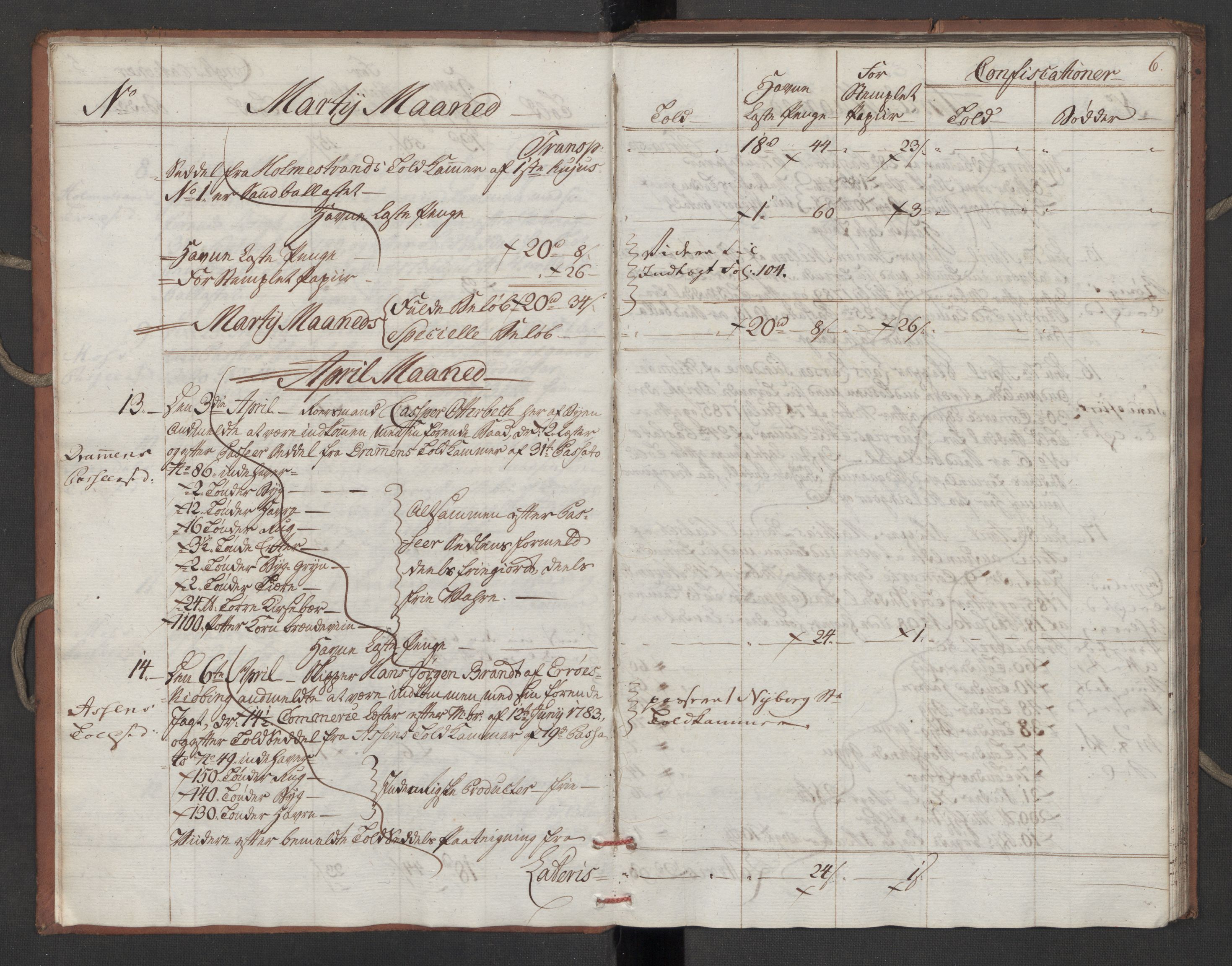 Generaltollkammeret, tollregnskaper, RA/EA-5490/R10/L0052/0001: Tollregnskaper Tønsberg / Inngående tollbok, 1790, p. 5b-6a