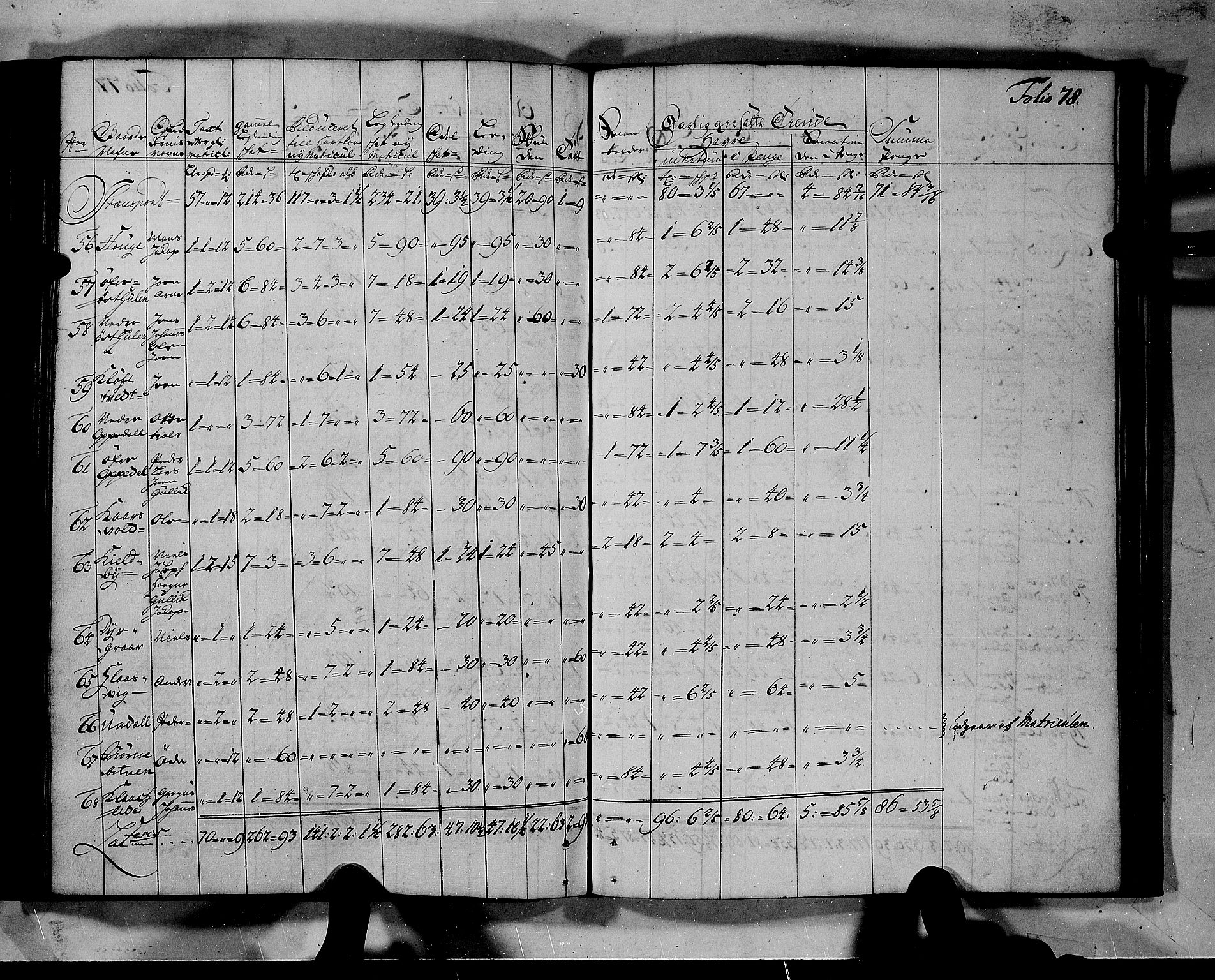 Rentekammeret inntil 1814, Realistisk ordnet avdeling, AV/RA-EA-4070/N/Nb/Nbf/L0140: Nordhordland matrikkelprotokoll, 1723, p. 81