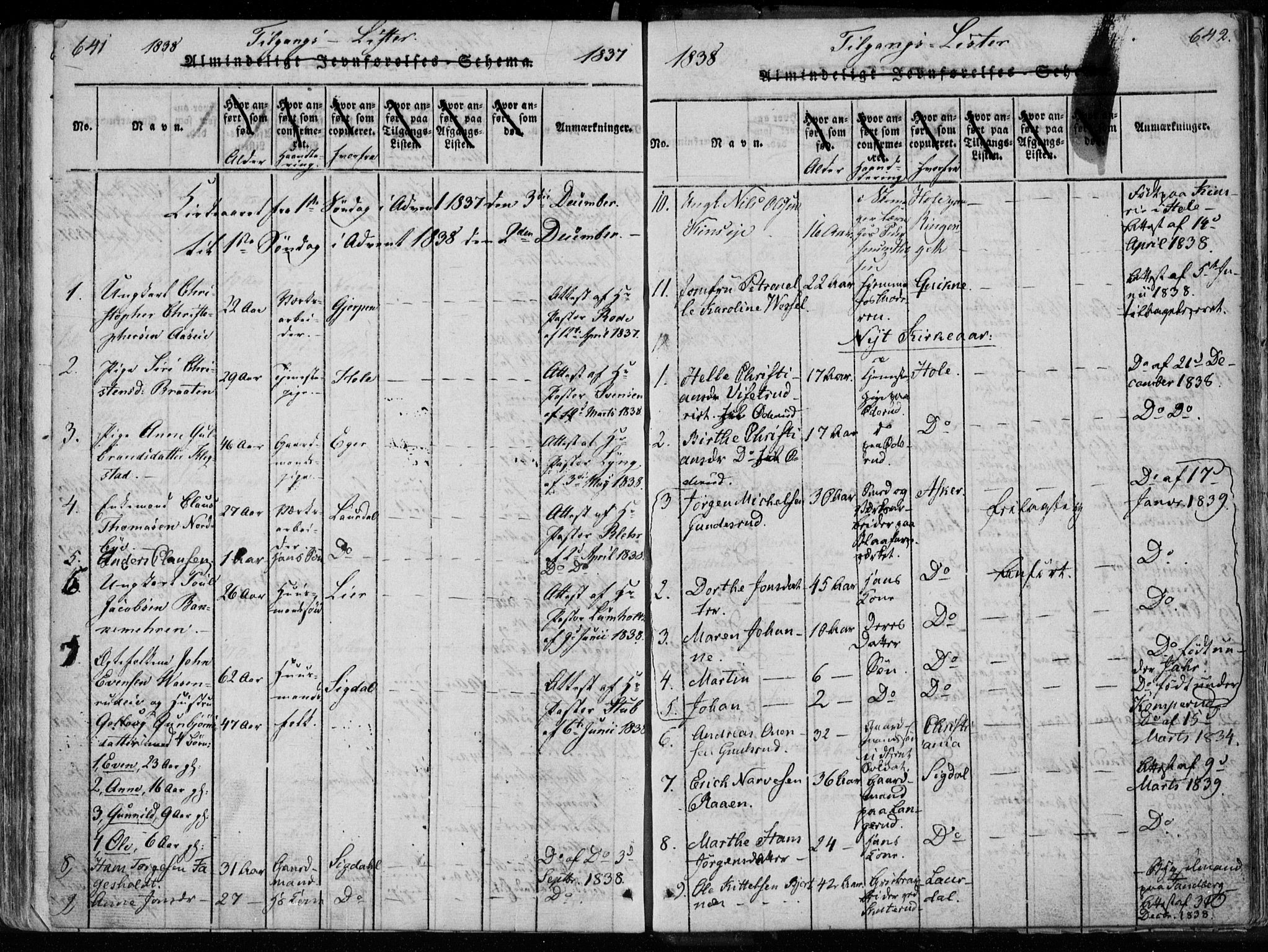 Modum kirkebøker, AV/SAKO-A-234/F/Fa/L0005: Parish register (official) no. 5, 1824-1841, p. 641-642