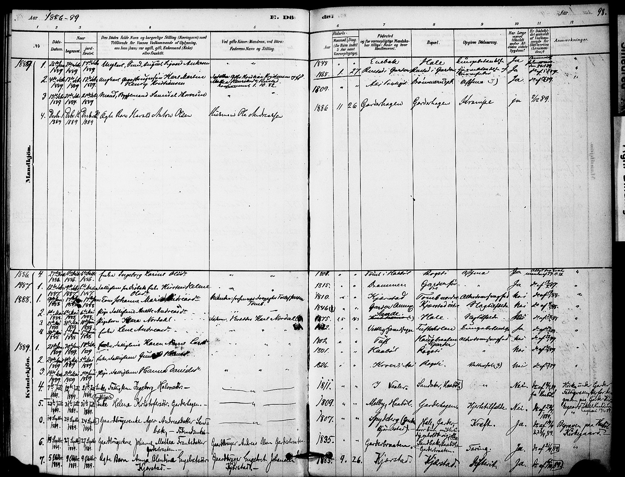Vestby prestekontor Kirkebøker, SAO/A-10893/F/Fa/L0011: Parish register (official) no. I 11, 1878-1913, p. 98