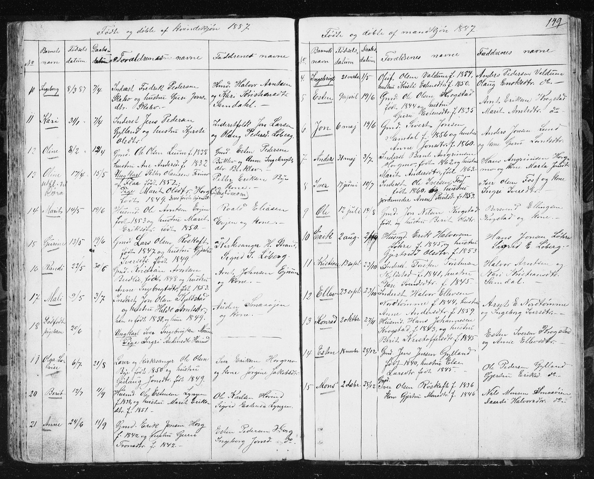 Ministerialprotokoller, klokkerbøker og fødselsregistre - Sør-Trøndelag, AV/SAT-A-1456/692/L1110: Parish register (copy) no. 692C05, 1849-1889, p. 149