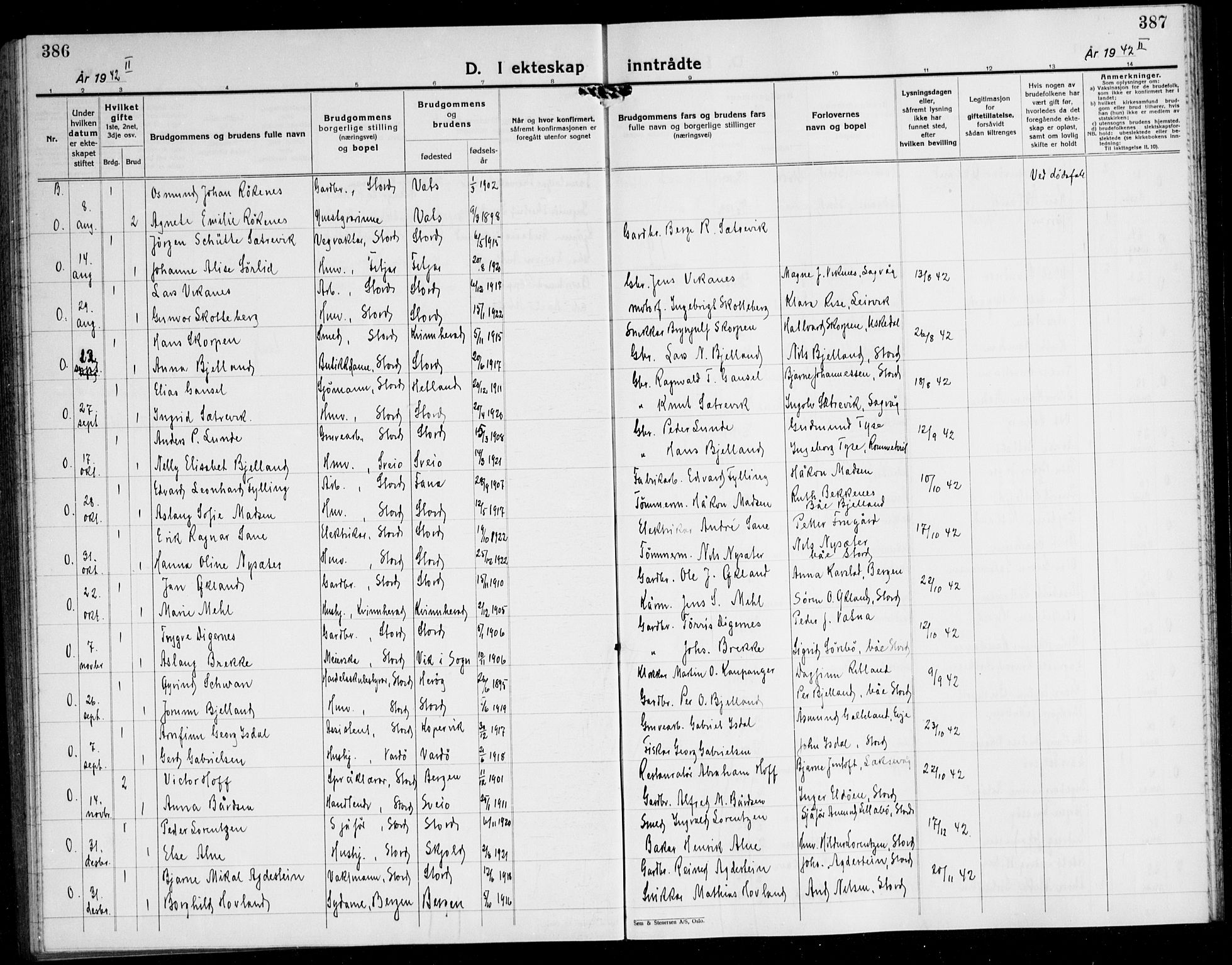 Stord sokneprestembete, SAB/A-78201/H/Hab: Parish register (copy) no. A 5, 1933-1945, p. 386-387