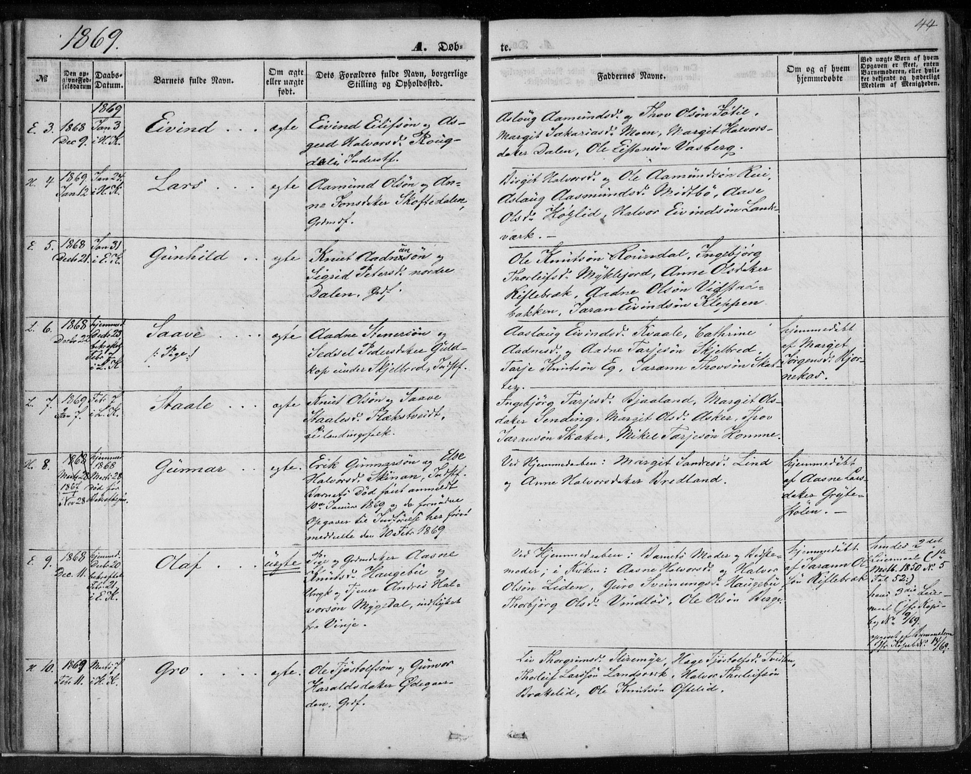 Lårdal kirkebøker, SAKO/A-284/F/Fa/L0006: Parish register (official) no. I 6, 1861-1886, p. 44