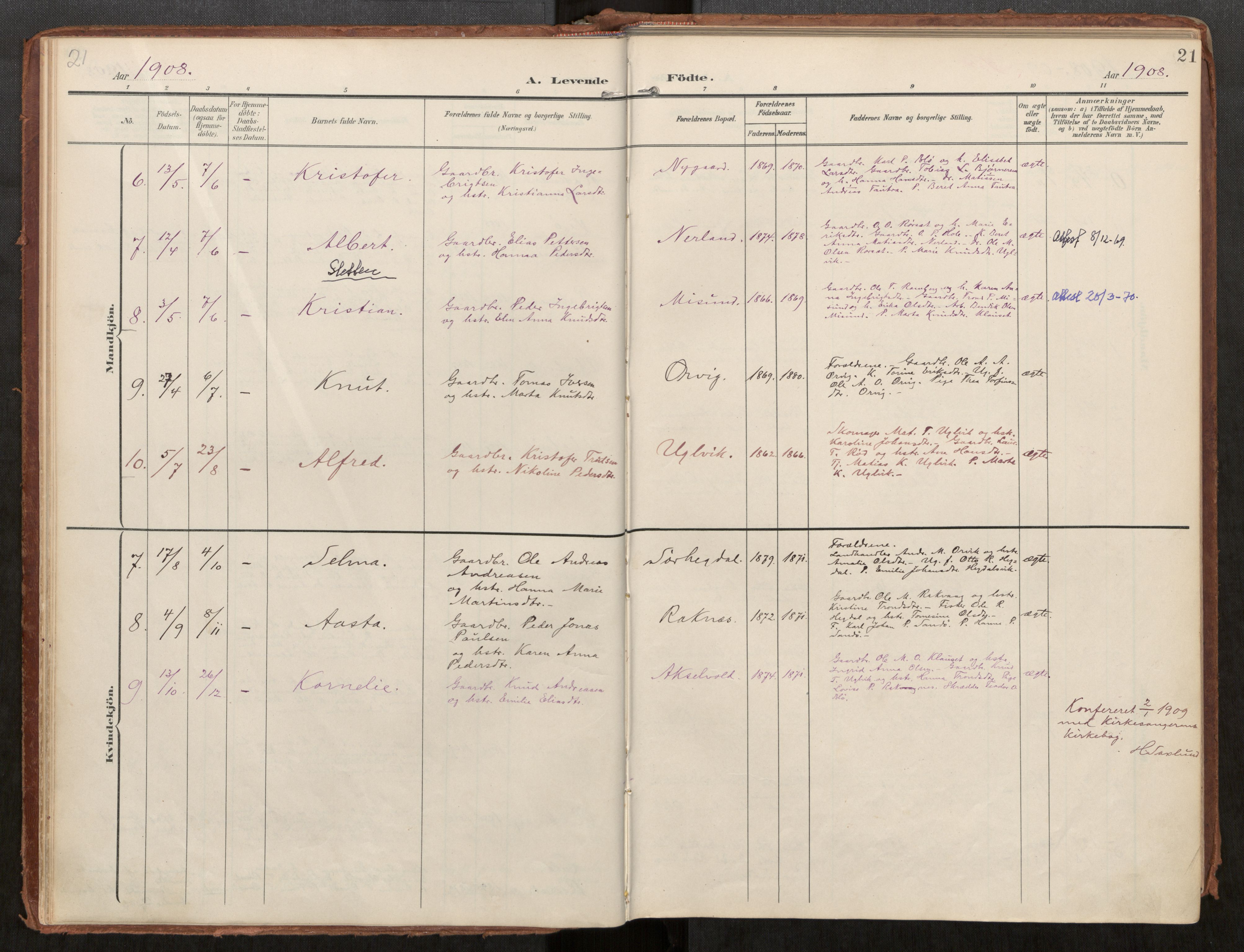 Ministerialprotokoller, klokkerbøker og fødselsregistre - Møre og Romsdal, AV/SAT-A-1454/563/L0740: Parish register (official) no. 563A02, 1903-1923, p. 21