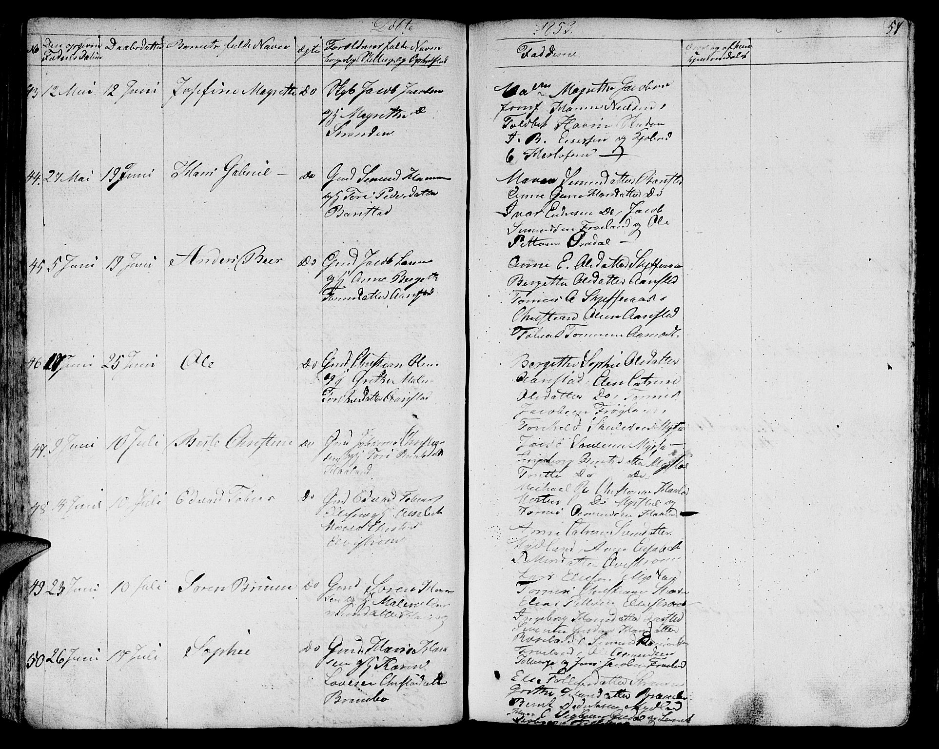 Sokndal sokneprestkontor, AV/SAST-A-101808: Parish register (copy) no. B 2, 1849-1865, p. 57