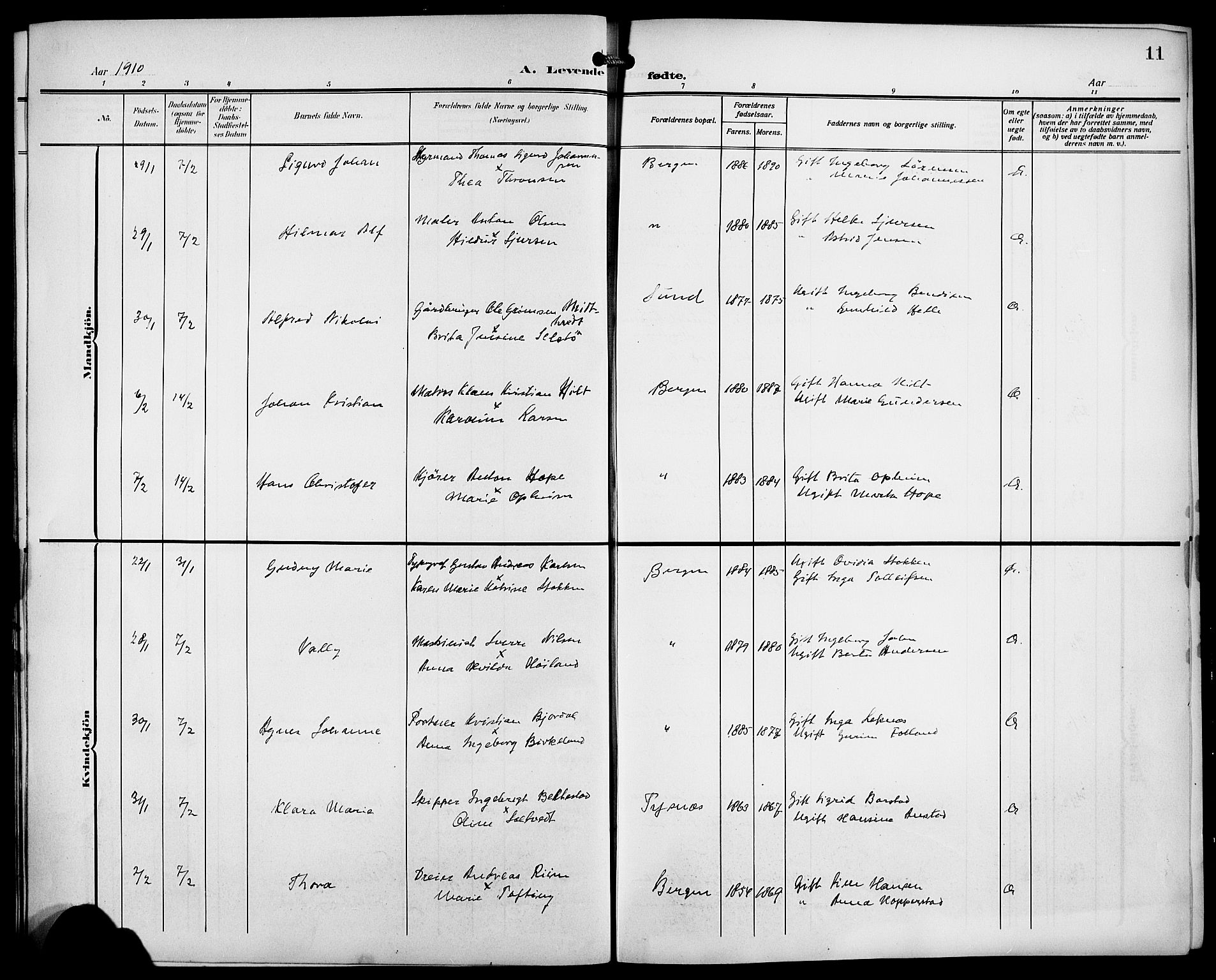 Fødselsstiftelsens sokneprestembete*, SAB/-: Parish register (copy) no. A 2, 1909-1916, p. 11