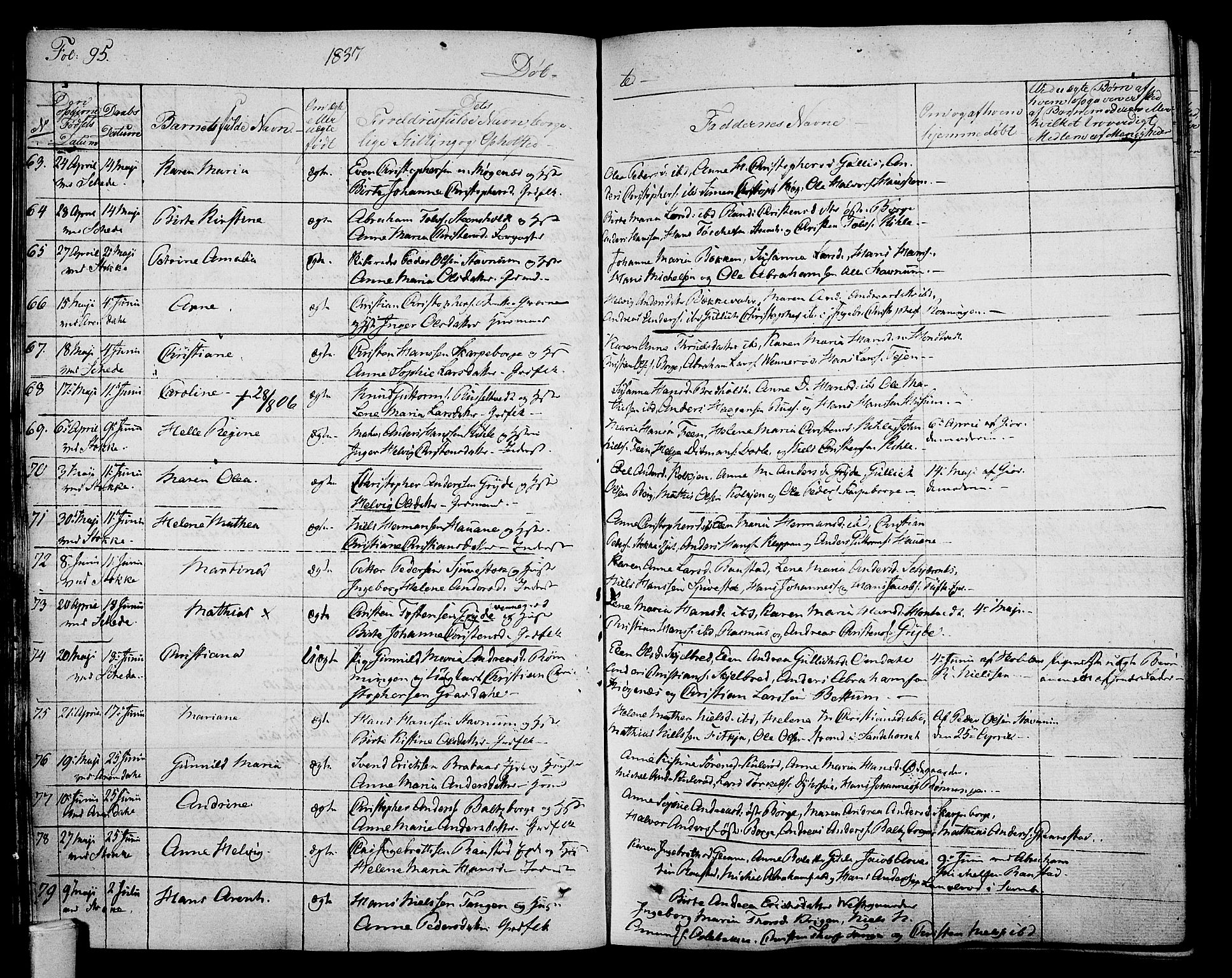 Stokke kirkebøker, AV/SAKO-A-320/F/Fa/L0006: Parish register (official) no. I 6, 1826-1843, p. 95