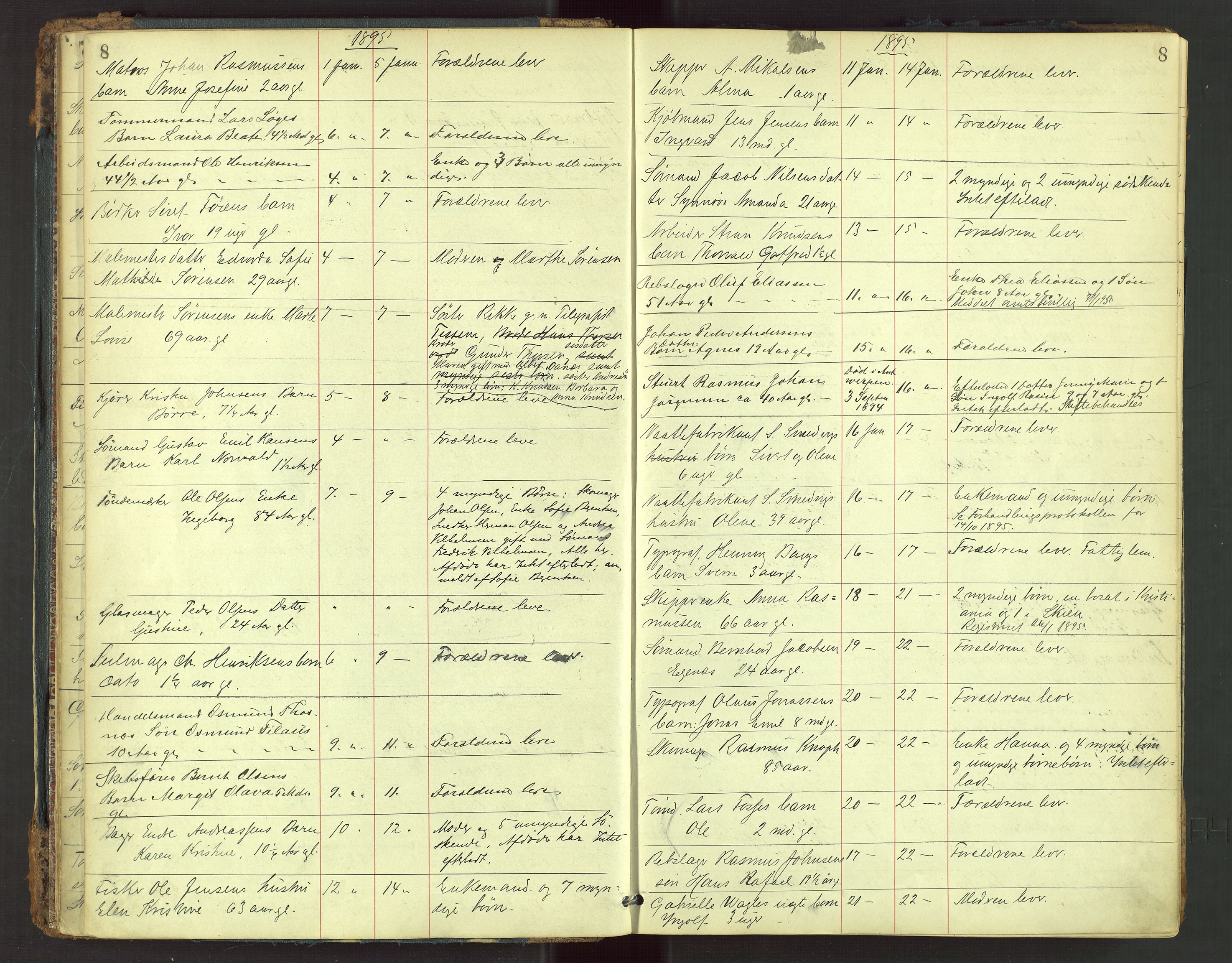 Stavanger skifteforvalter, AV/SAST-A-101412/001/5/52/52B/L0002: Dødsfallsprotokoll, 1894-1902, p. 8