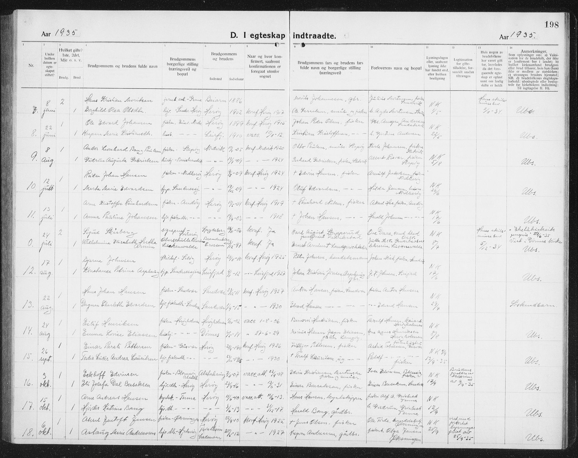 Ministerialprotokoller, klokkerbøker og fødselsregistre - Nordland, AV/SAT-A-1459/834/L0517: Parish register (copy) no. 834C07, 1919-1939, p. 198