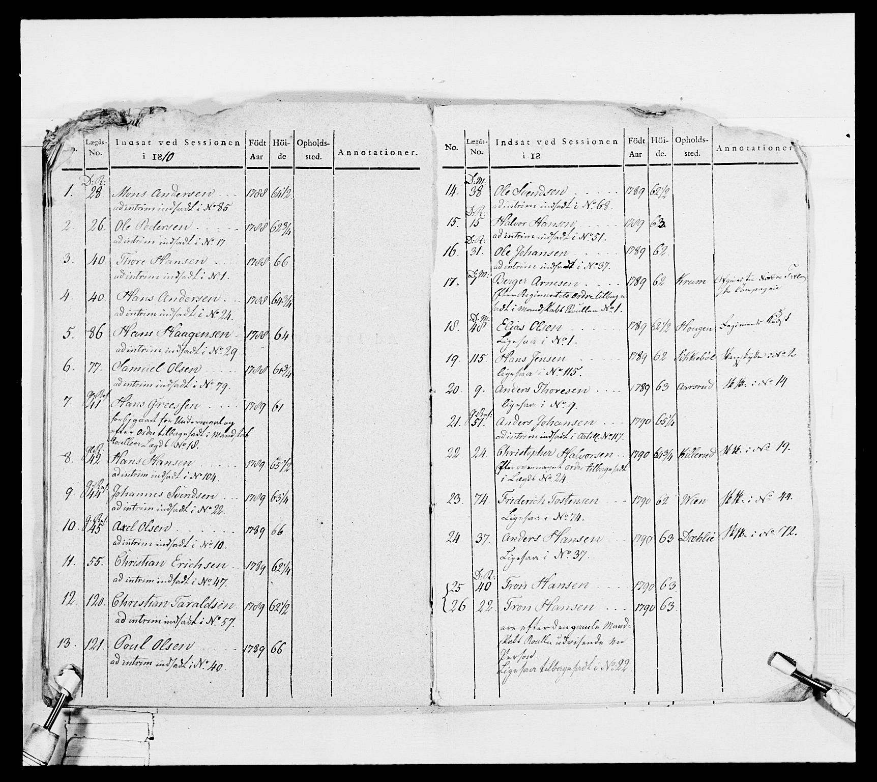 Generalitets- og kommissariatskollegiet, Det kongelige norske kommissariatskollegium, AV/RA-EA-5420/E/Eh/L0050: Akershusiske skarpskytterregiment, 1812, p. 261