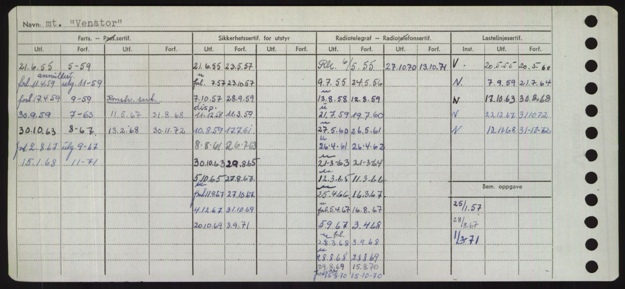 Sjøfartsdirektoratet med forløpere, Skipsmålingen, AV/RA-S-1627/H/Hd/L0040: Fartøy, U-Ve, p. 610